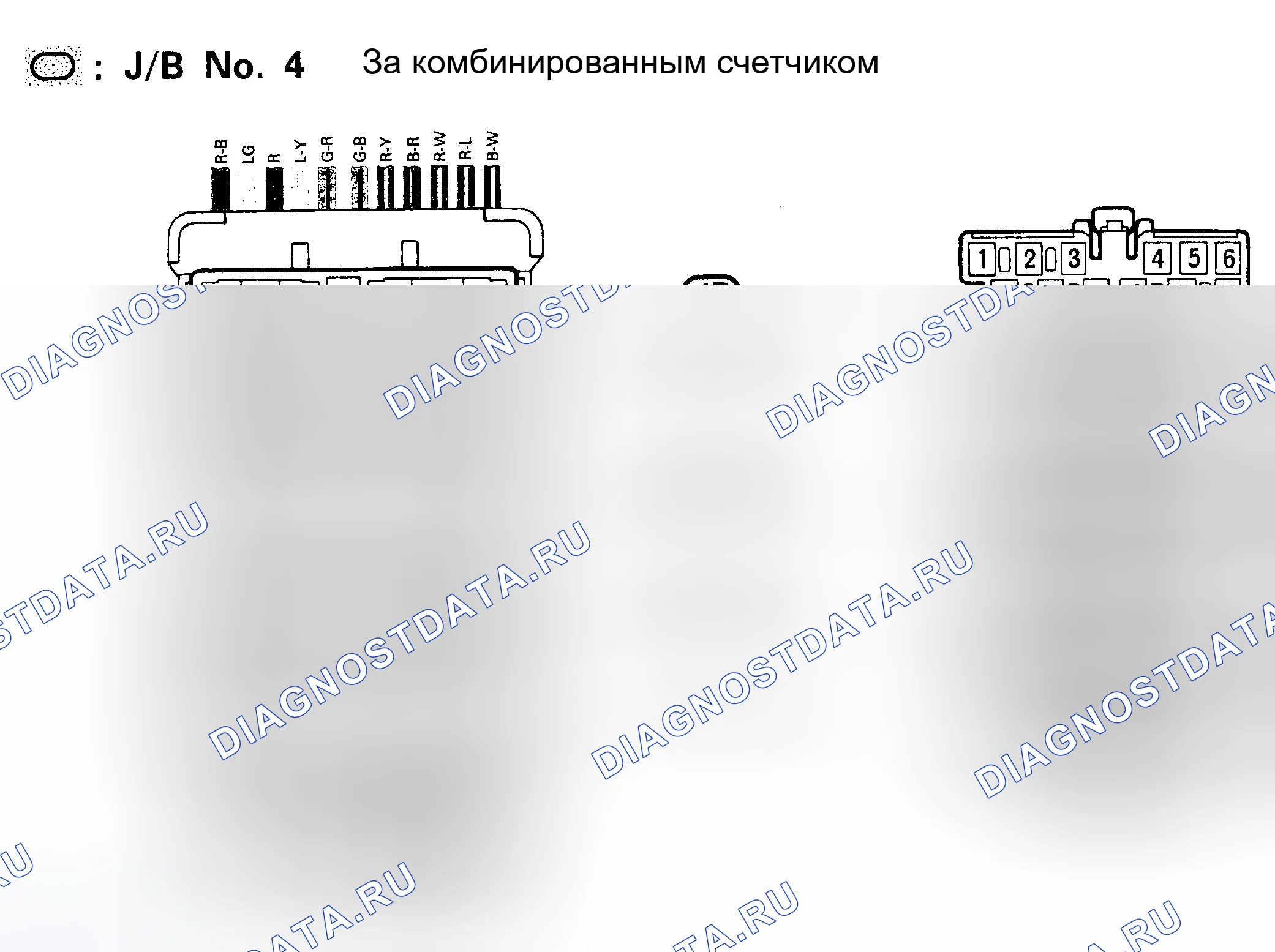 Рис. 23. Lexus LS I