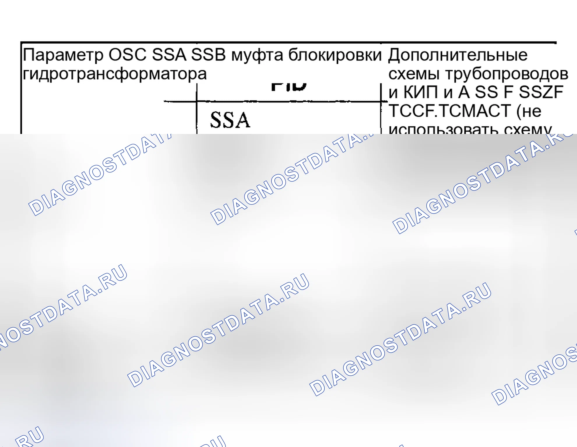 Рис. 600: ТАБЛИЦА ПАРАМЕТРОВ OSC. Mazda Flair II