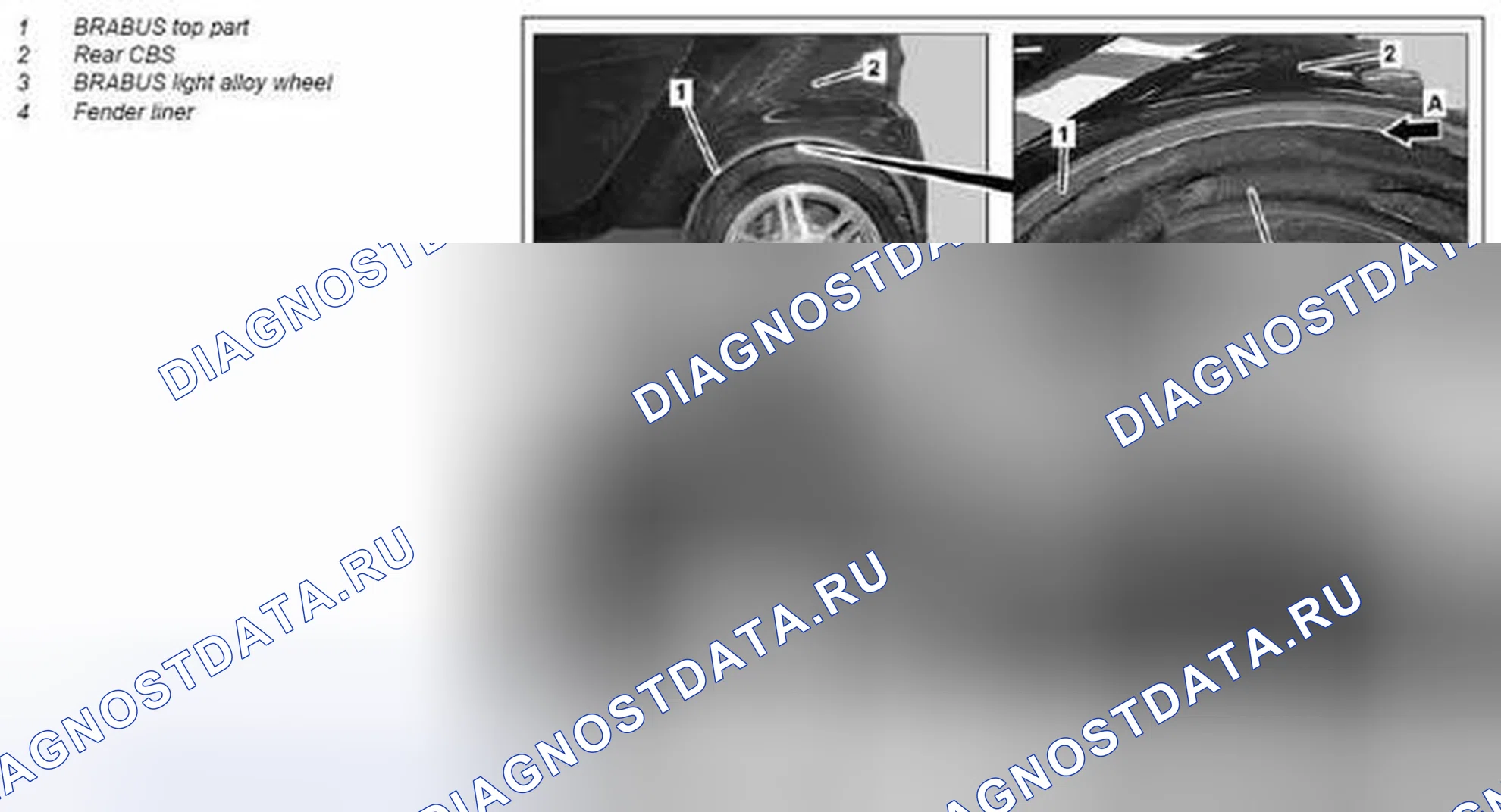 Рис. 28. Kia Soul I