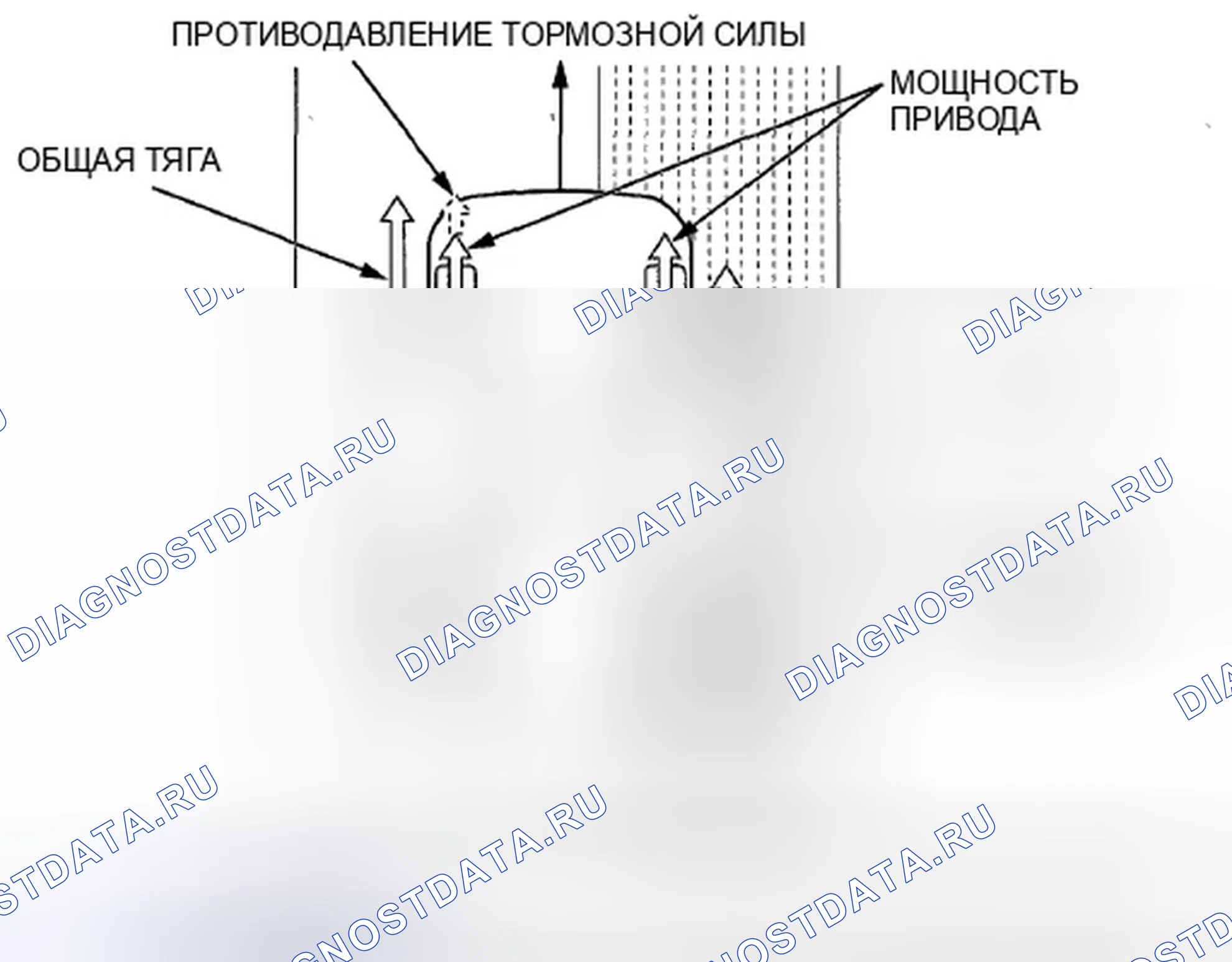 Рис. 74: 4WD. Honda Crosstour I