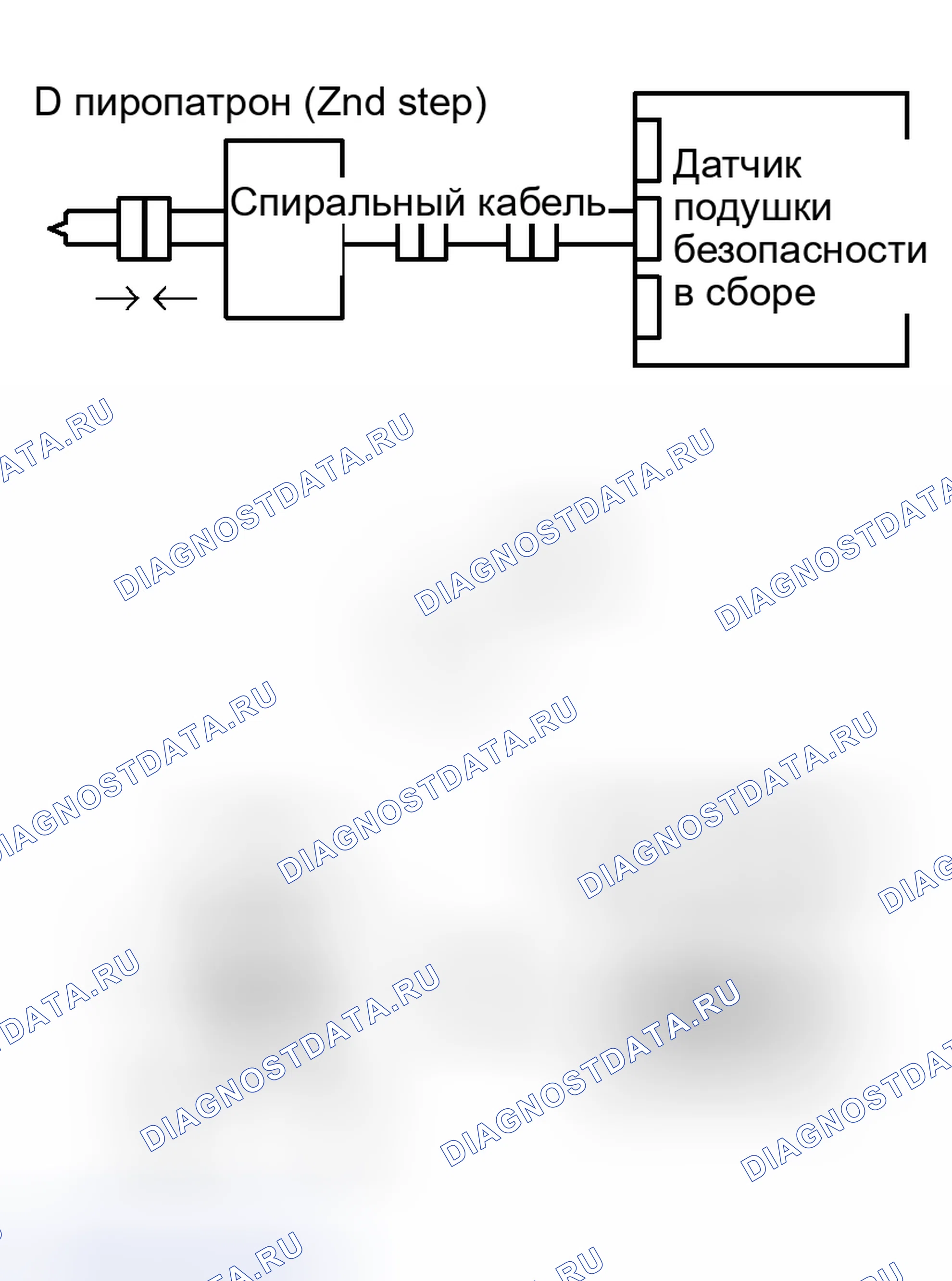 Рис. 288. Haval Xiaolong Max I