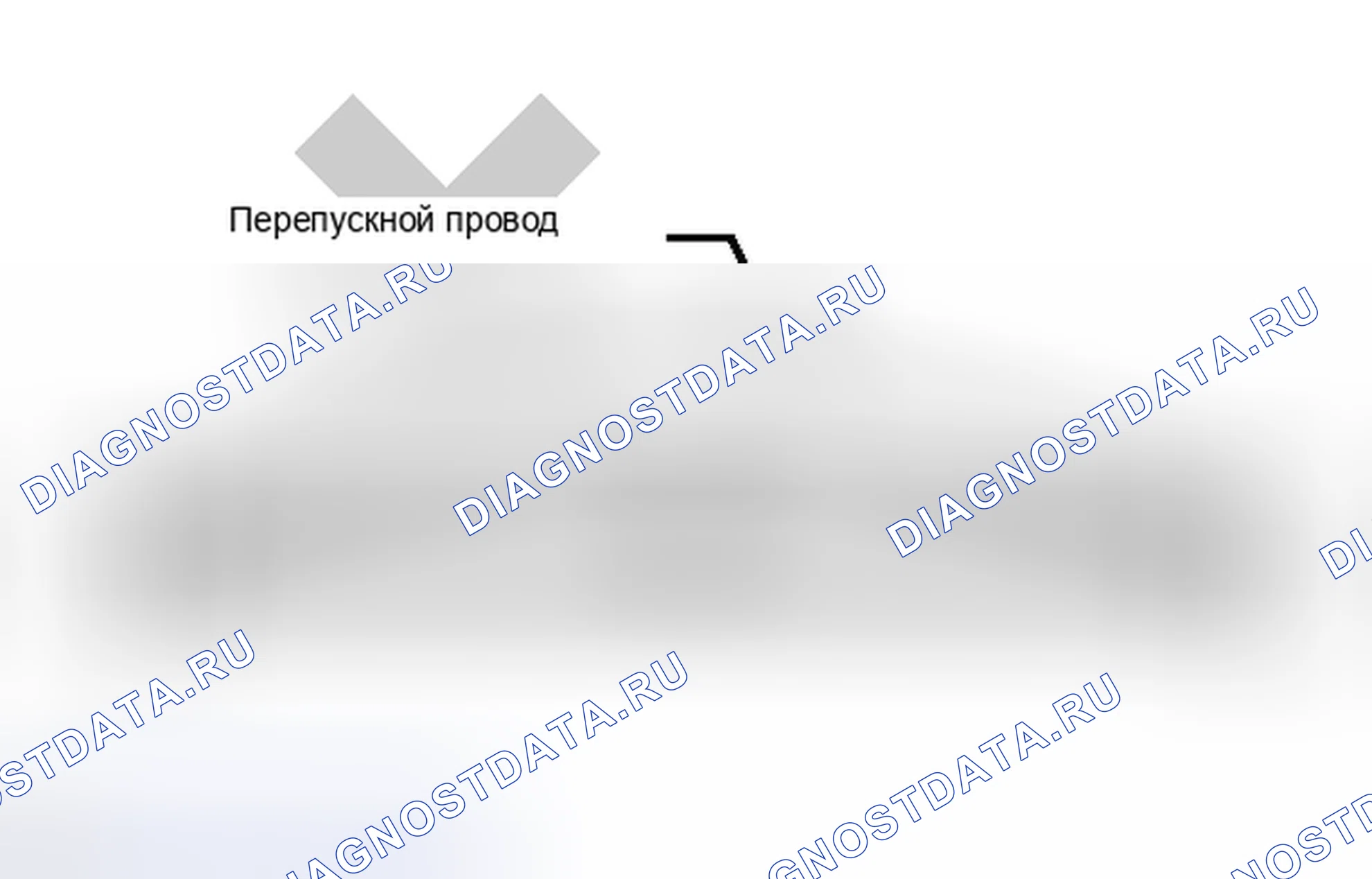 Рис. 4. Toyota RAV4 III рестайлинг