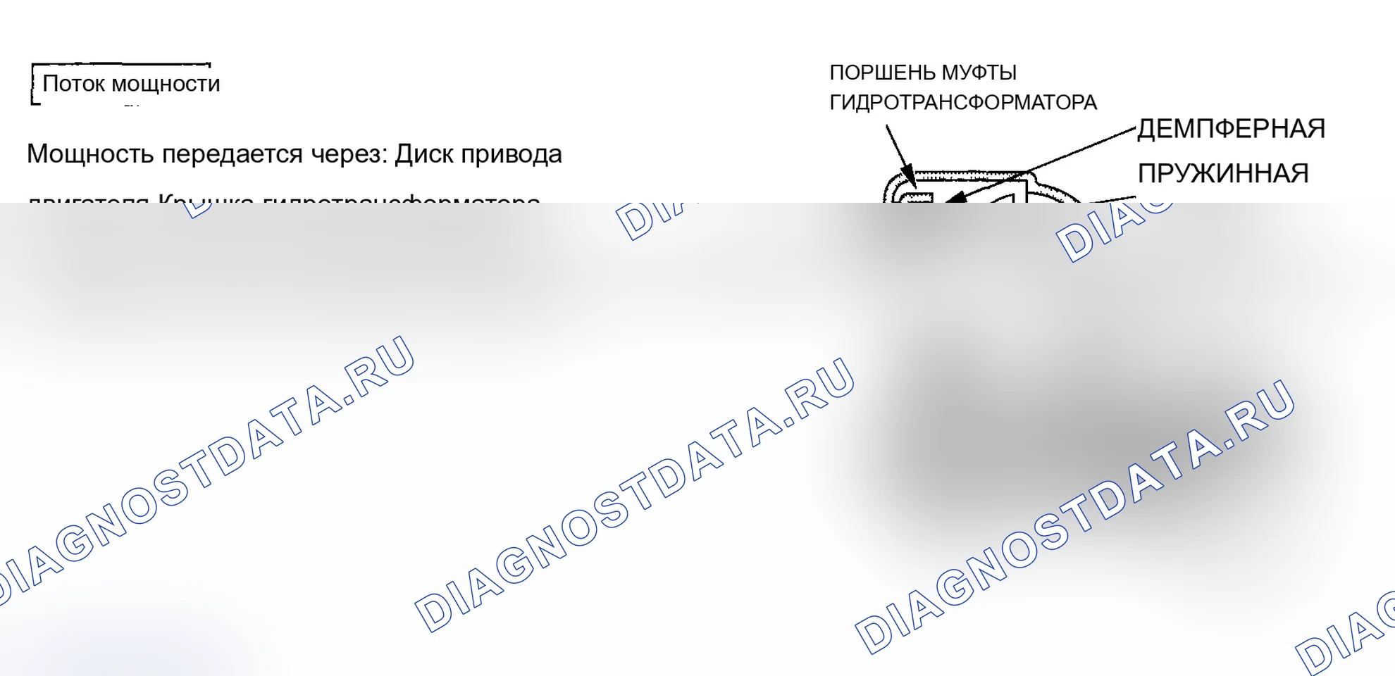 Рис. 57: Включение блокировки сцепления гидротрансформатора (включение сцепления гидротрансформатора). Acura MDX I
