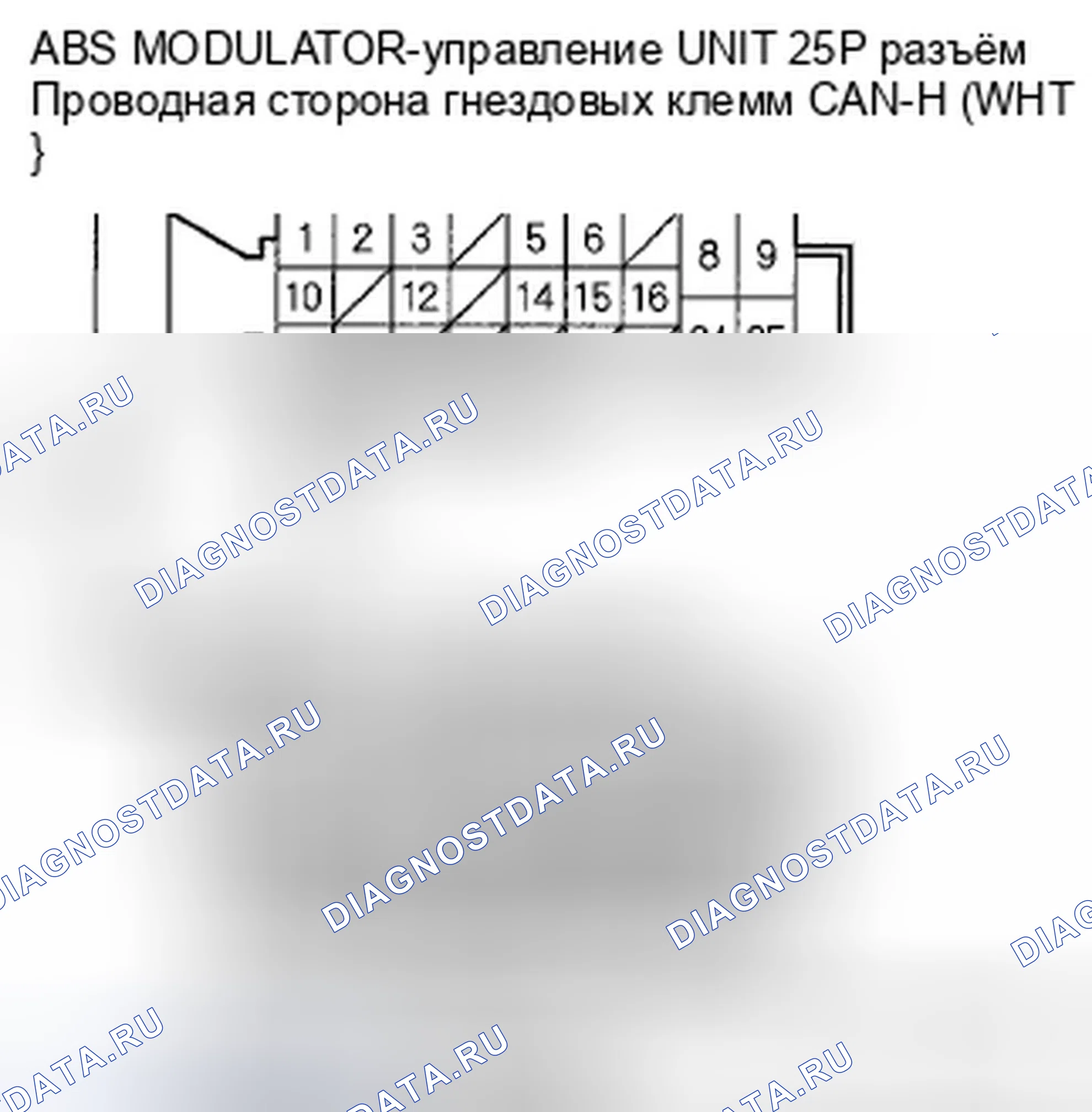 Рис. 16: расшифровка кода ошибки 86-24, 86-25: Связь F-CAN с неисправностью двигателя; Связь F-CAN с двигателем Malfu. Honda Fit GE