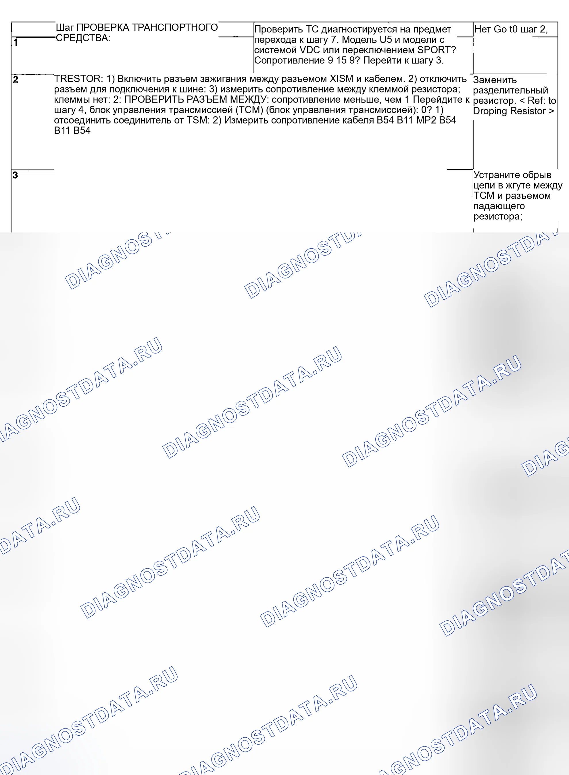 Рис. 585. Subaru Baja I