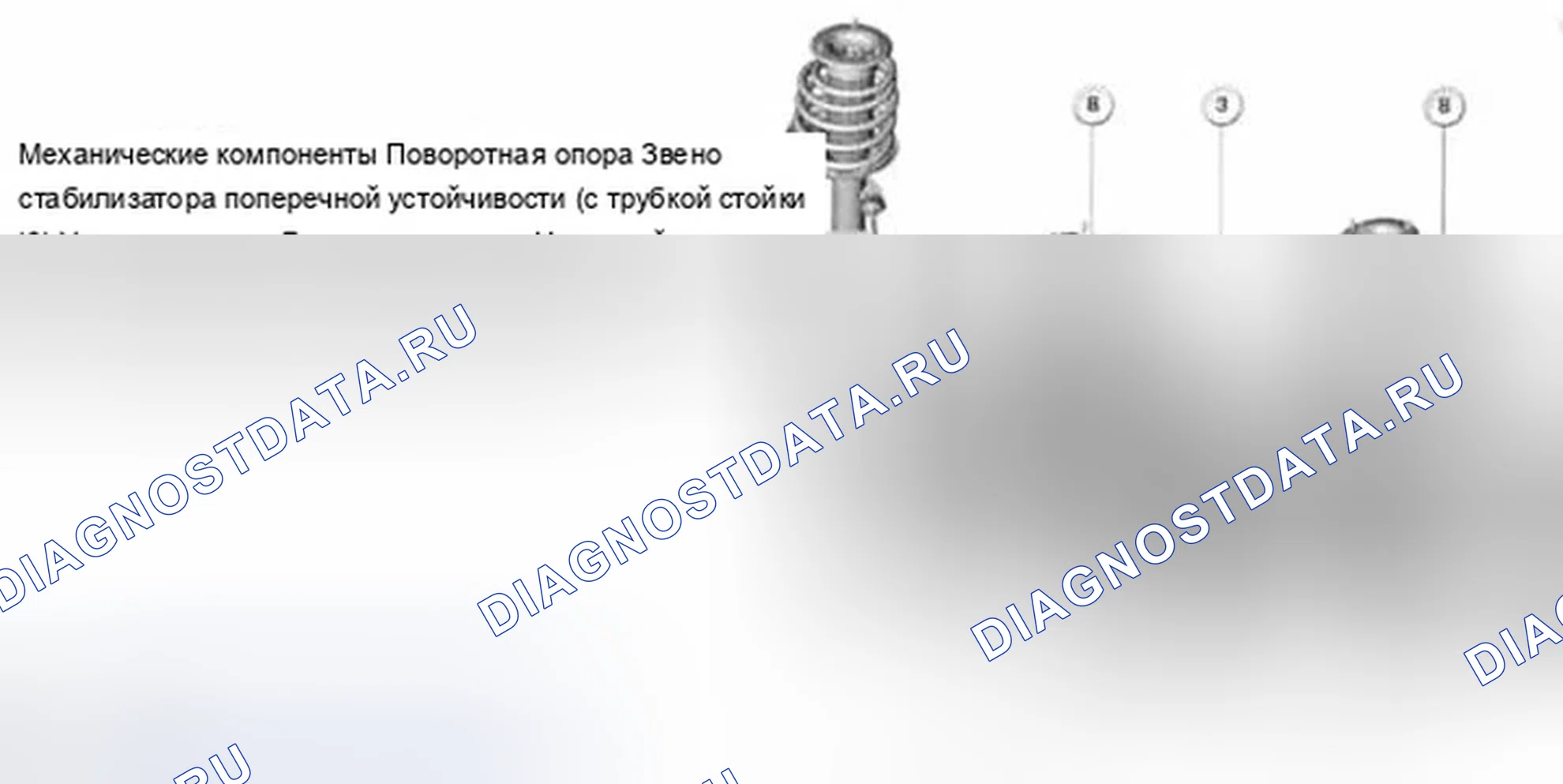Рис. 2: ЦЕНТРОВКА ПЕРЕДНЕЙ ЧАСТИ И РЕГУЛИРОВКА РАЗВАЛА. BMW X3 E83