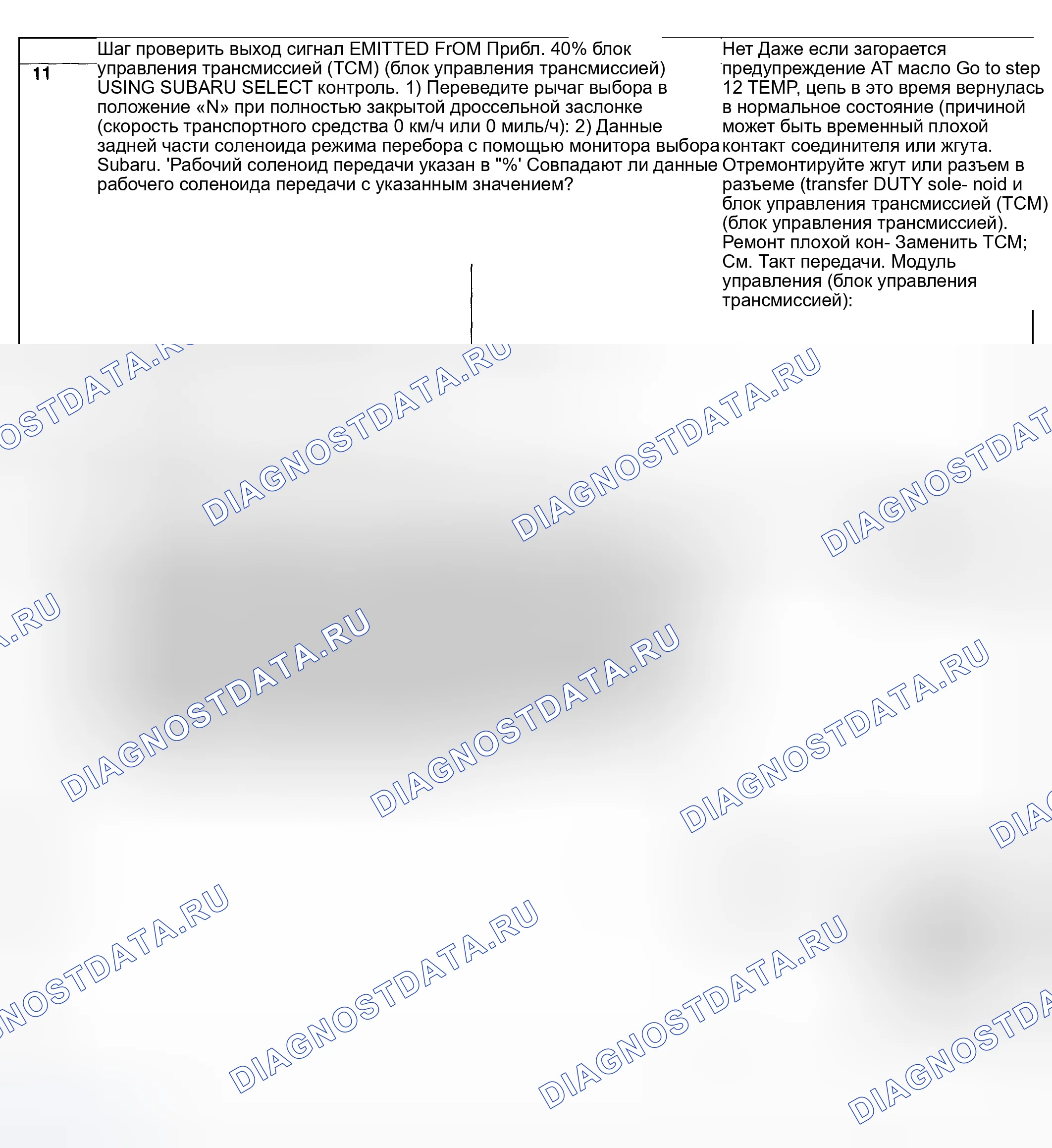 Рис. 666. Subaru Impreza GD/GC/GG рестайлинг