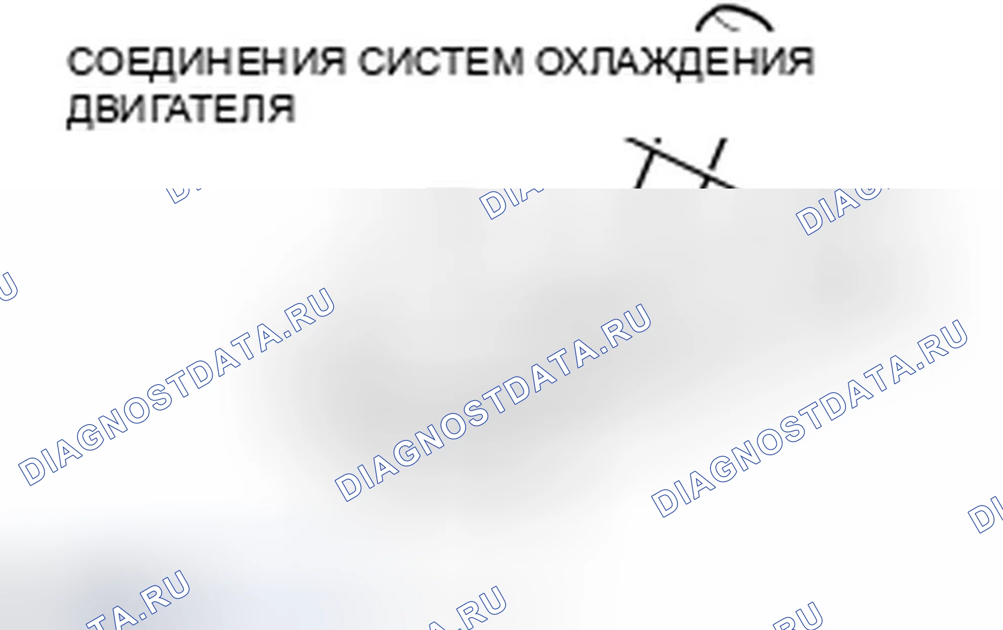 Рис. 85. Ford Explorer IV