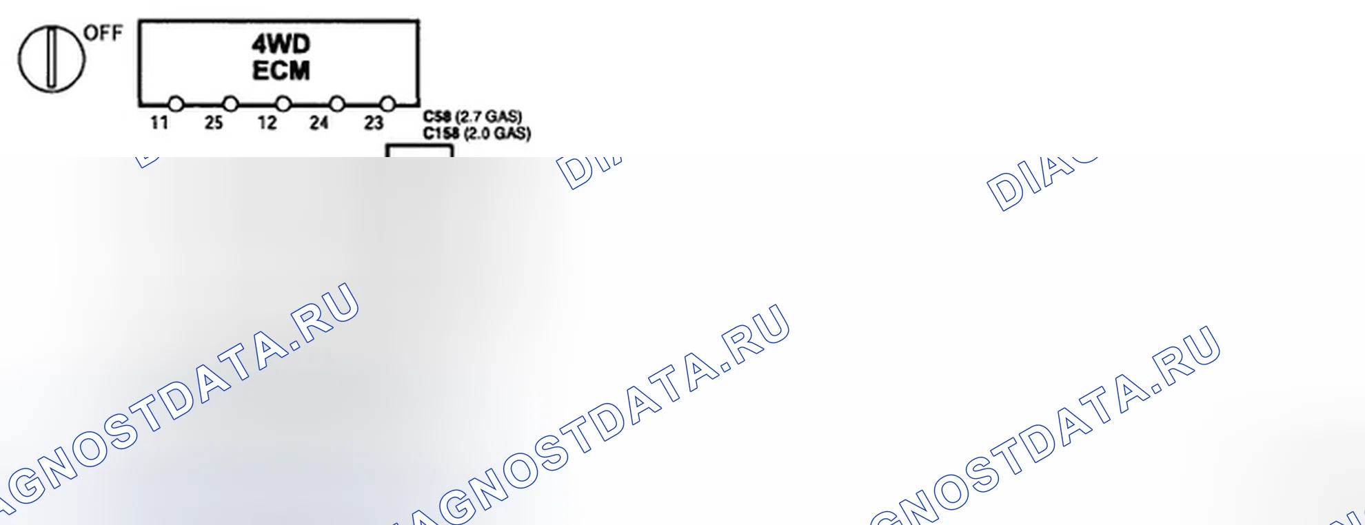Рис. 7. Hyundai Tucson I