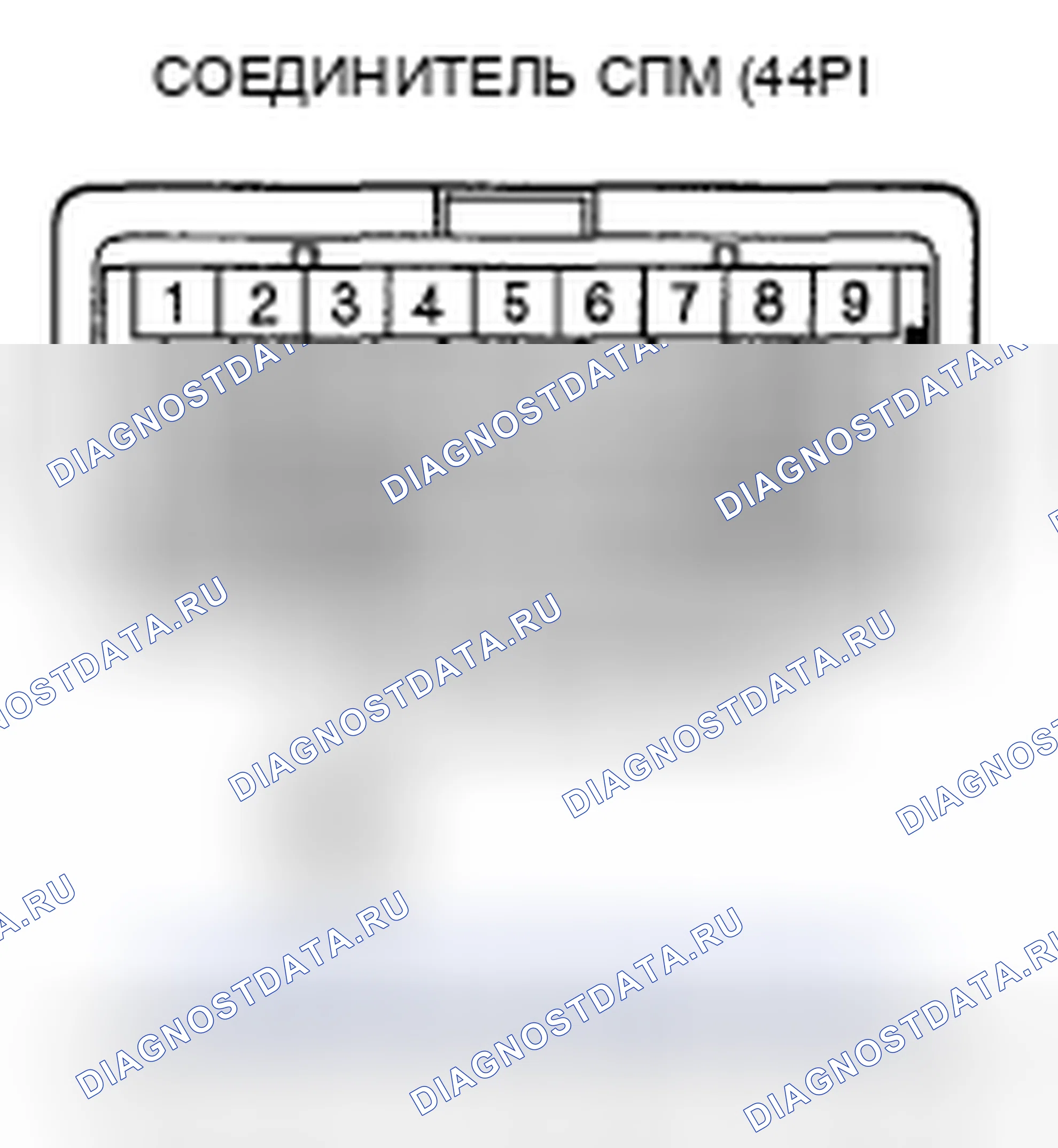 Рис. 203. Honda Pilot I рестайлинг