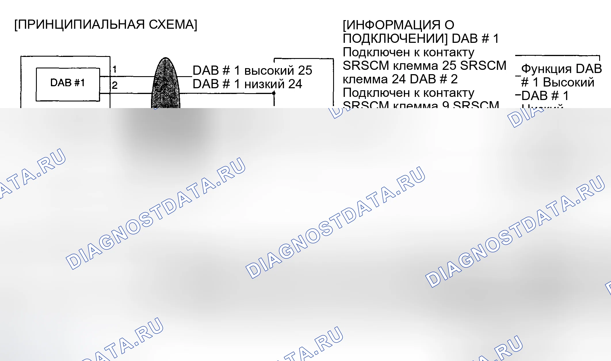Рис. 68: ПРИНЦИПИАЛЬНАЯ СХЕМА. Haval Chitu I