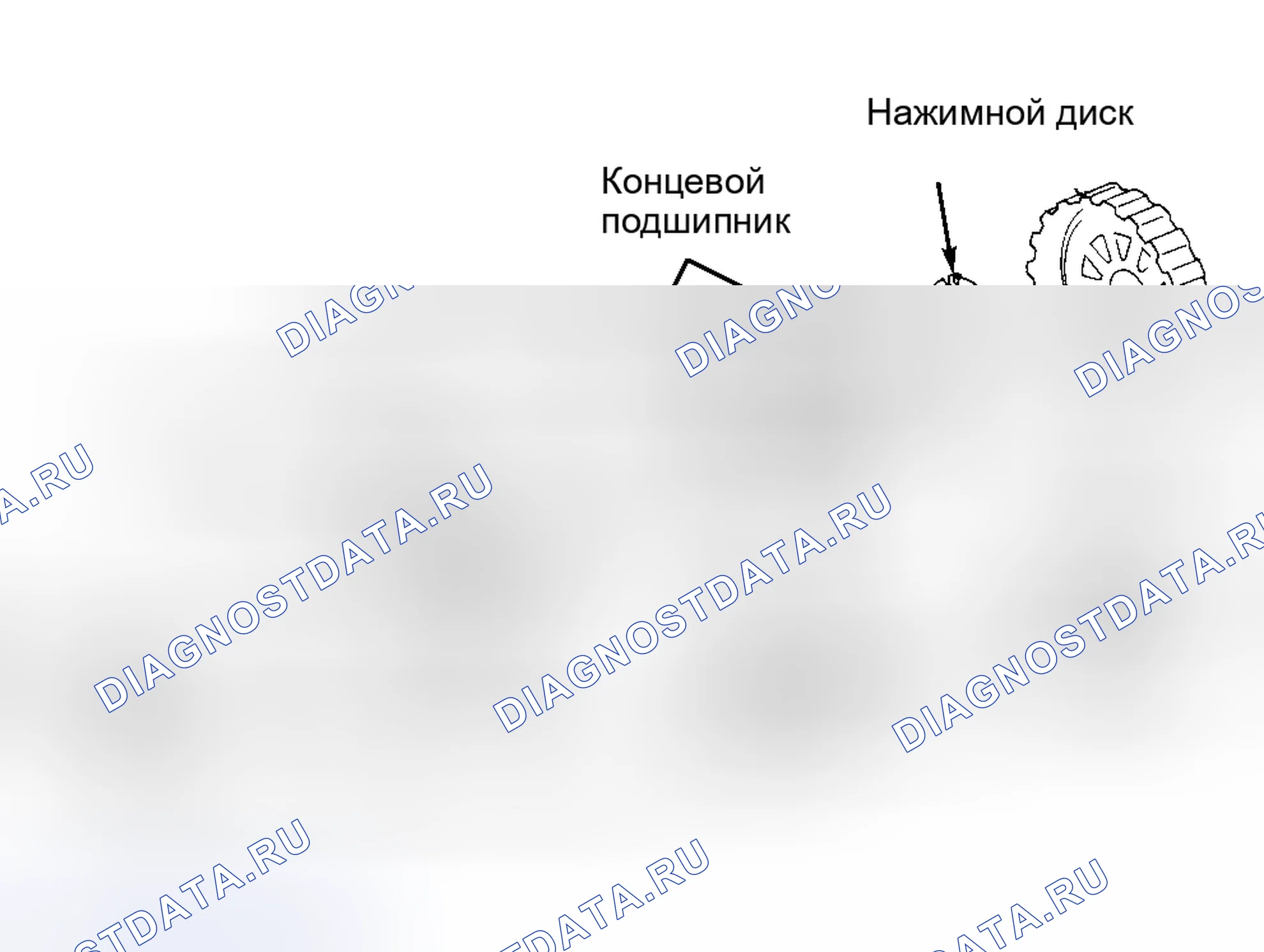 Рис. 32. Hyundai Santa Cruz I