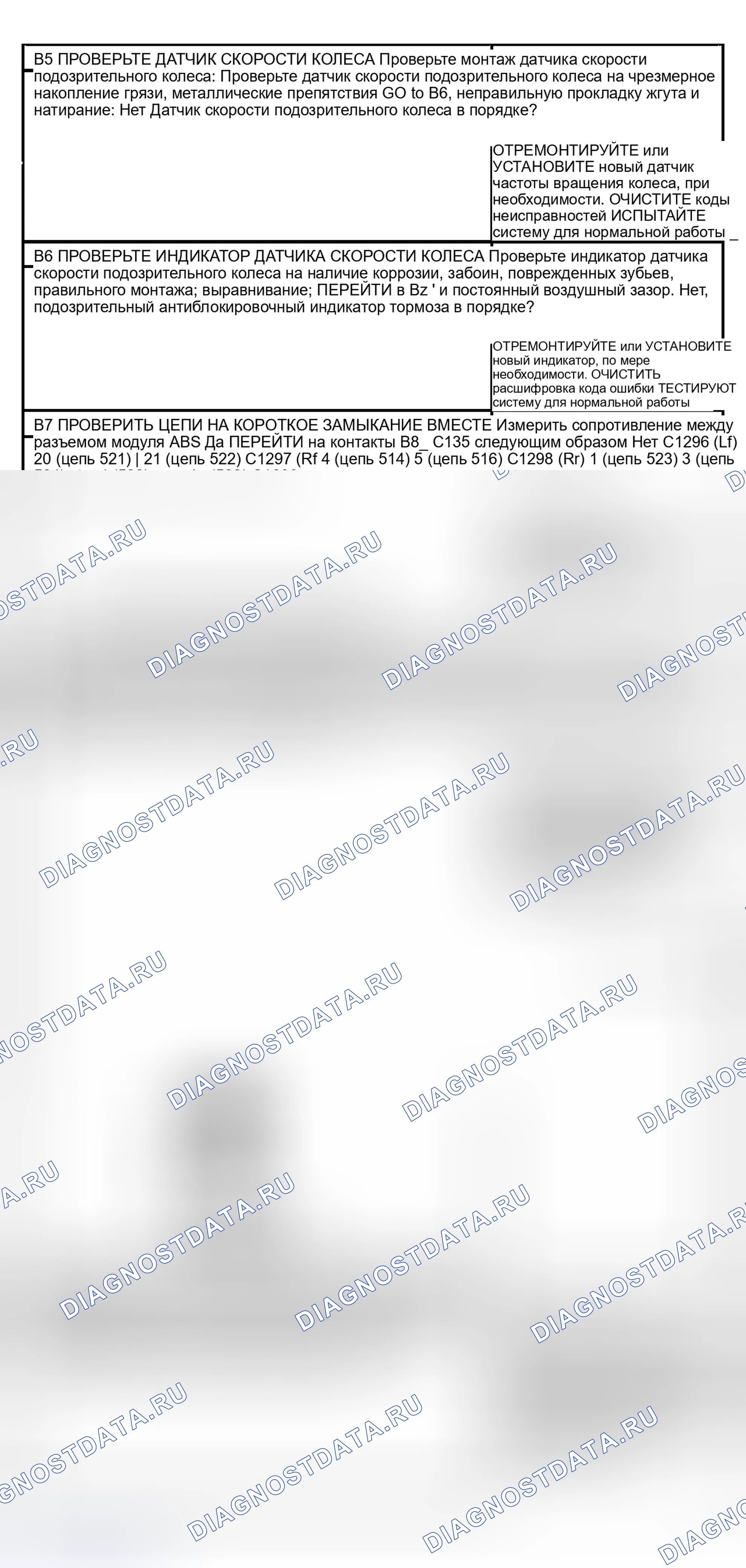 Рис. 25. Ford Crown Victoria II