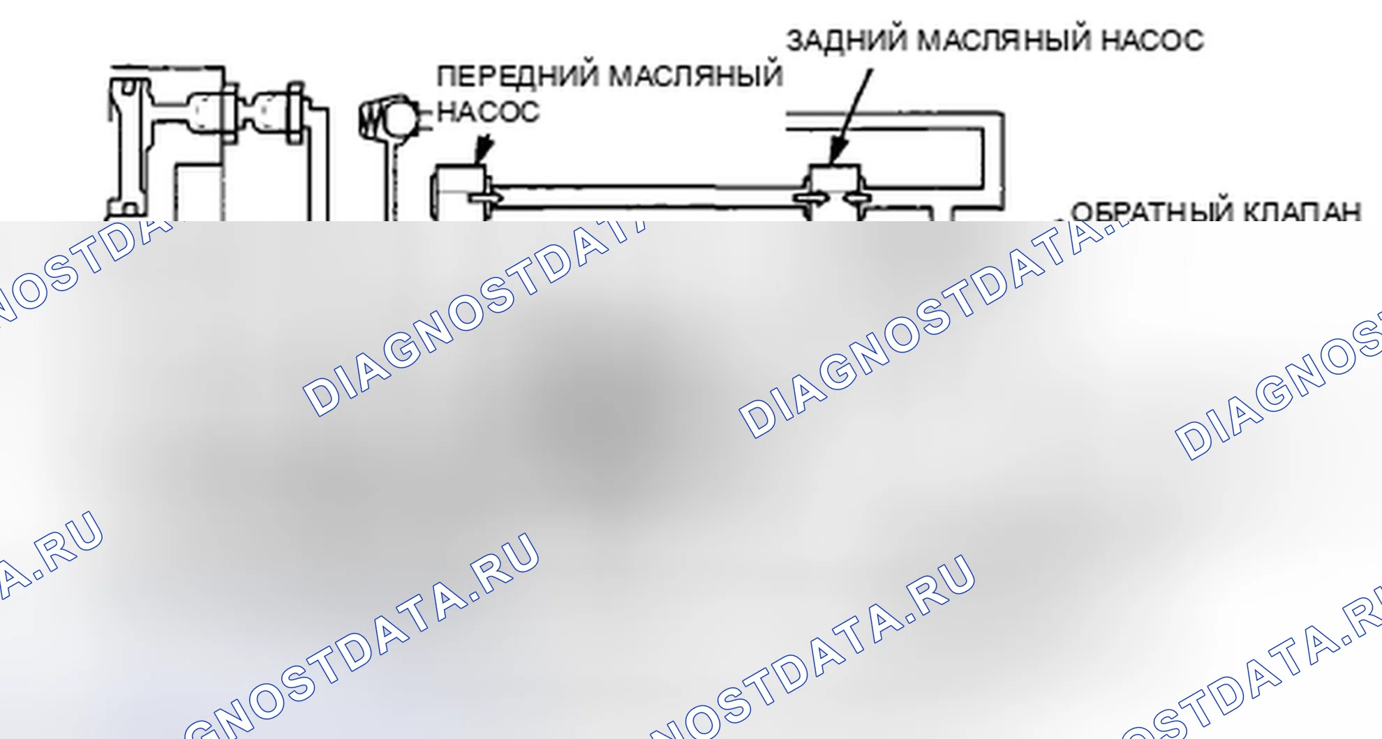 Рис. 66. Honda CR-V III