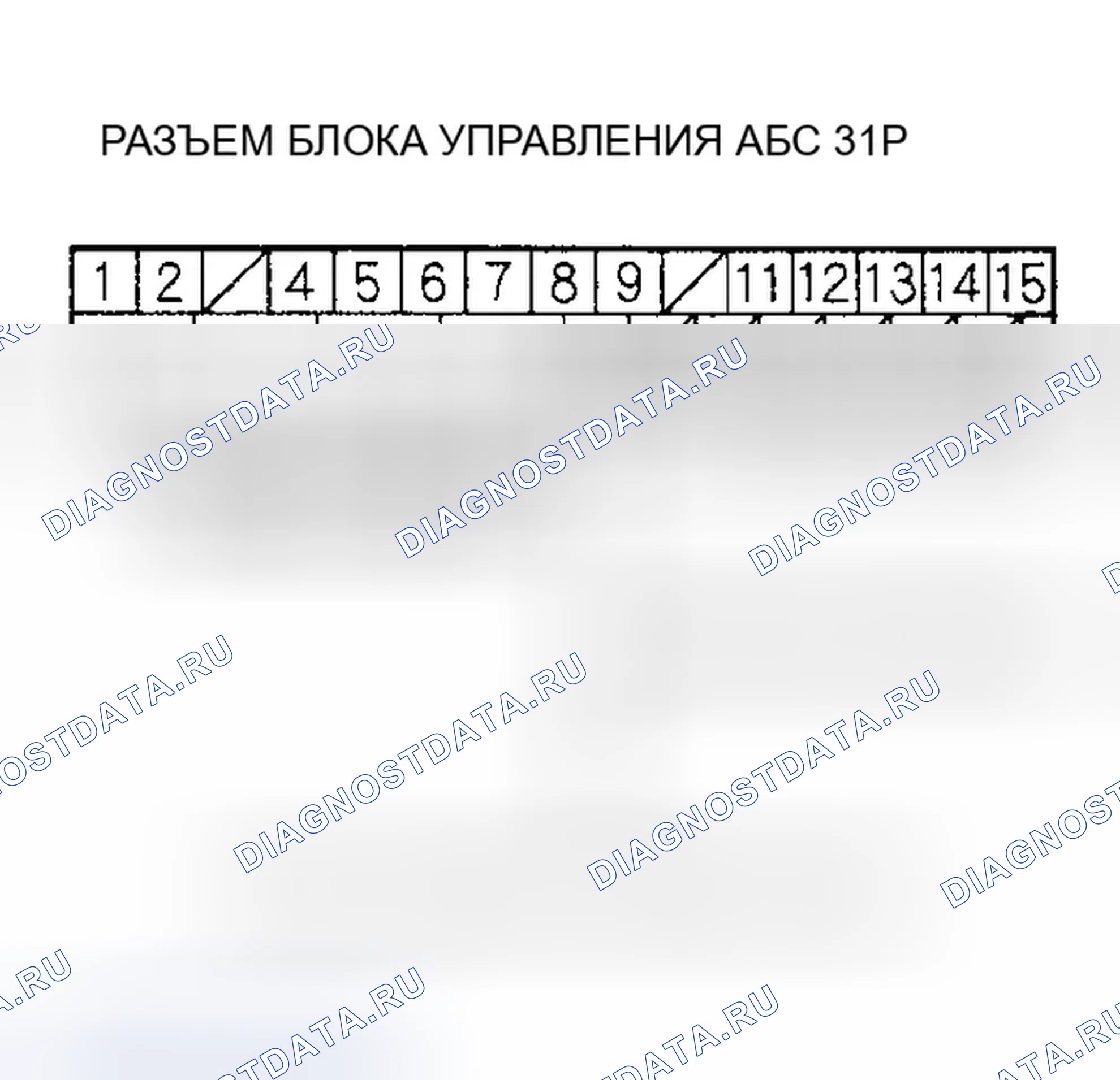 Рис. 13. Honda Civic VII
