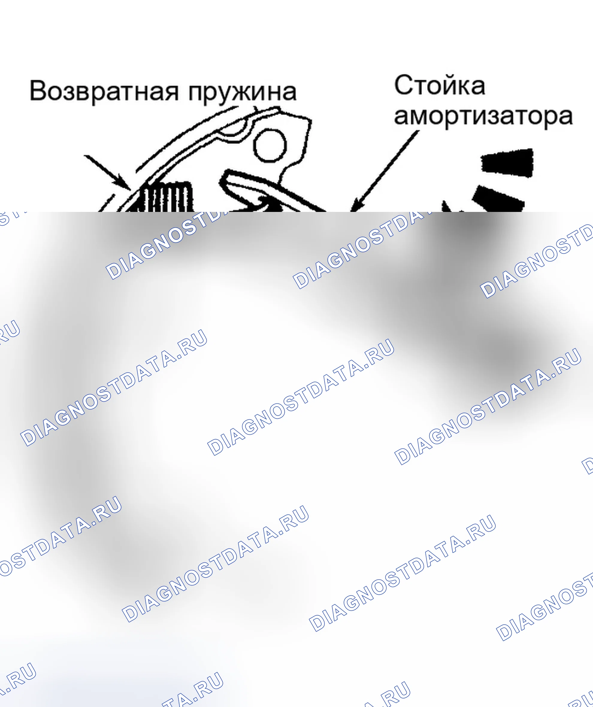 Рис. 35. Ford Focus I рестайлинг