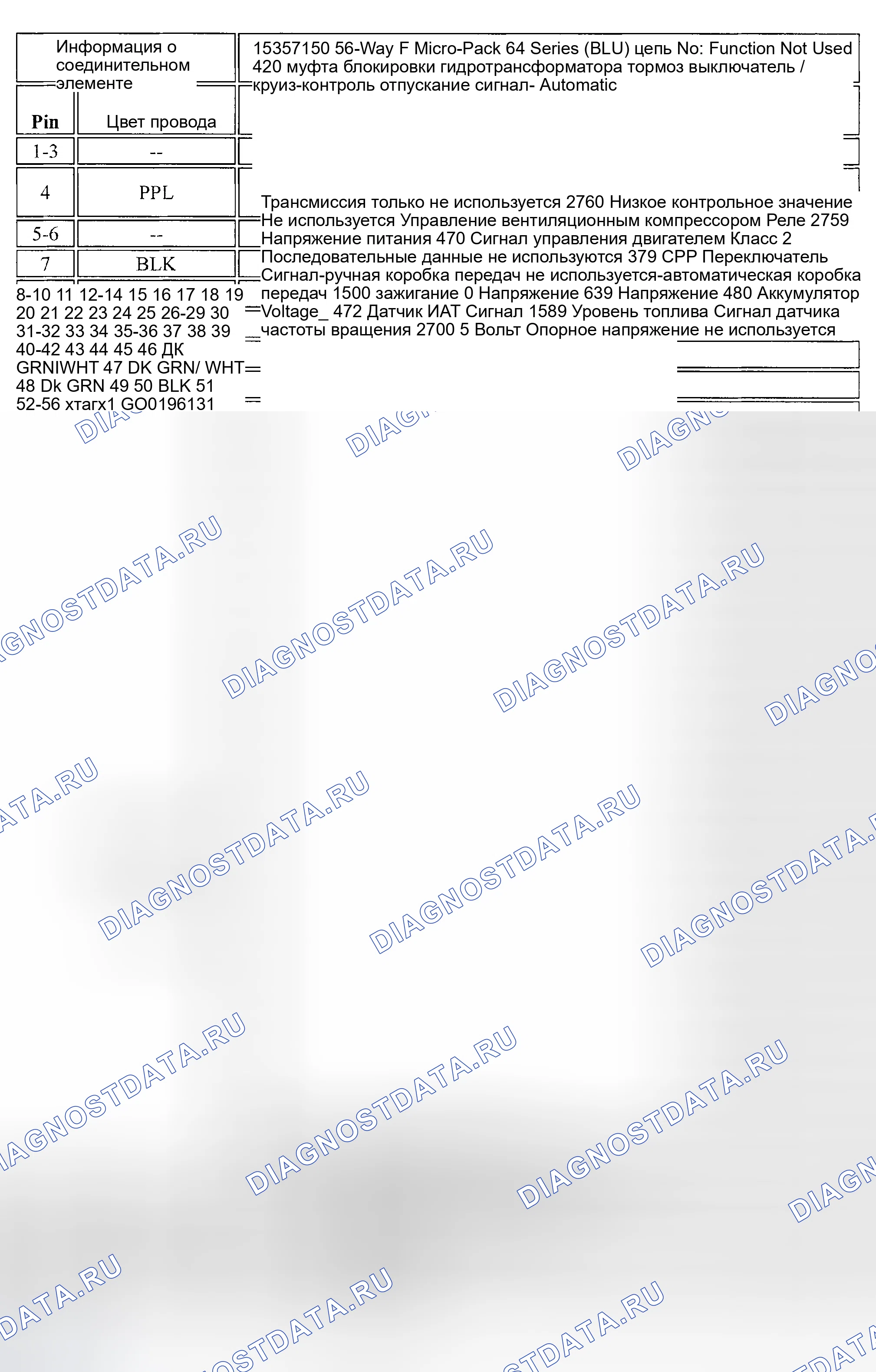 Рис. 34. Kia Ceed CD