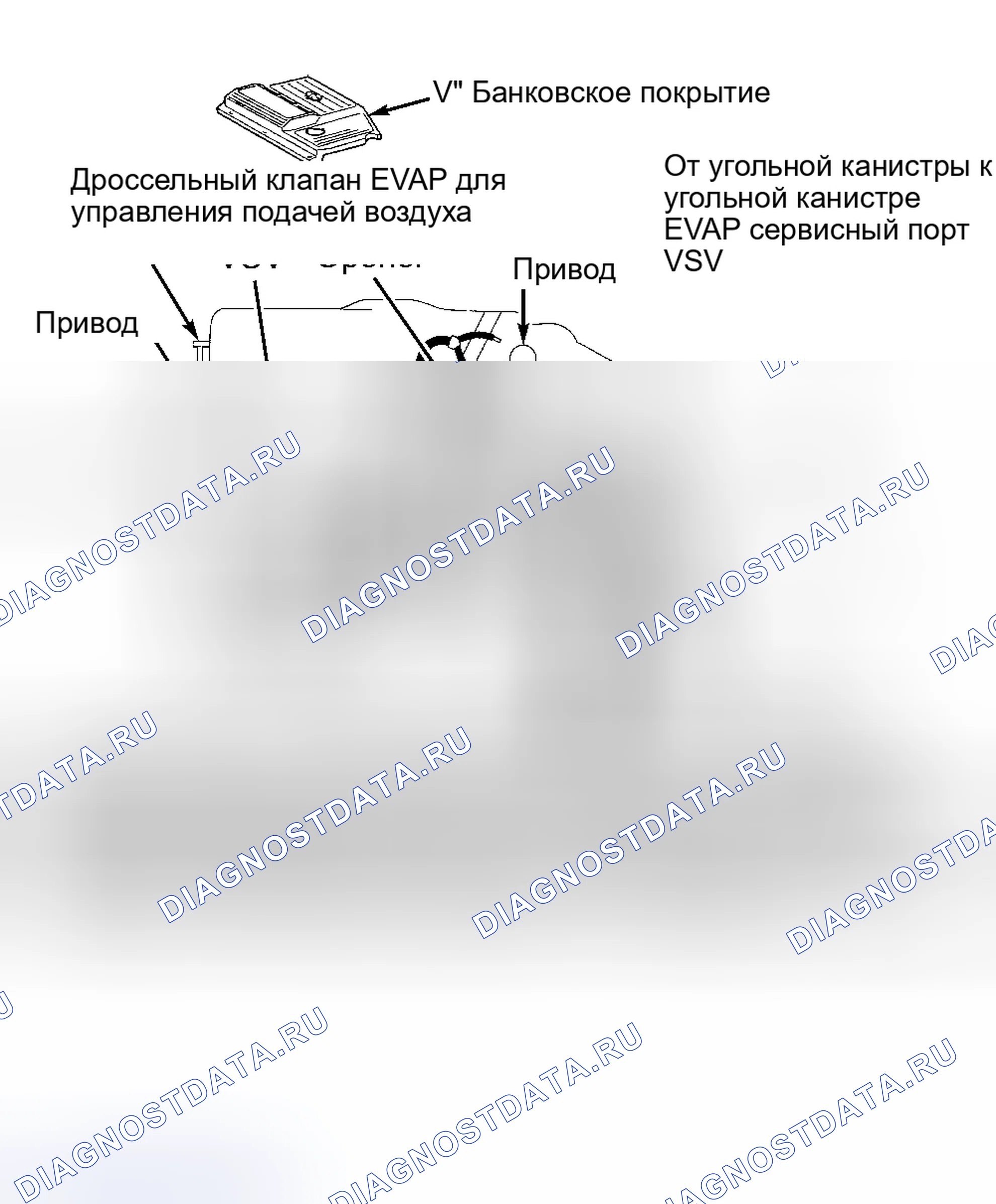 Рис. 299. Toyota Avalon XX20 рестайлинг