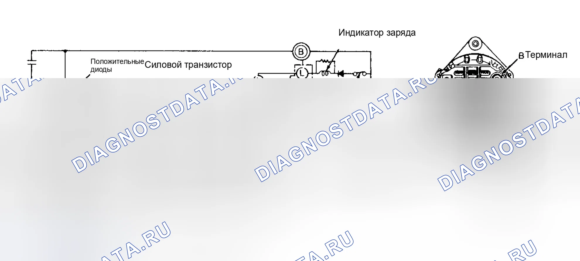 Рис. 2. Ford Festiva I