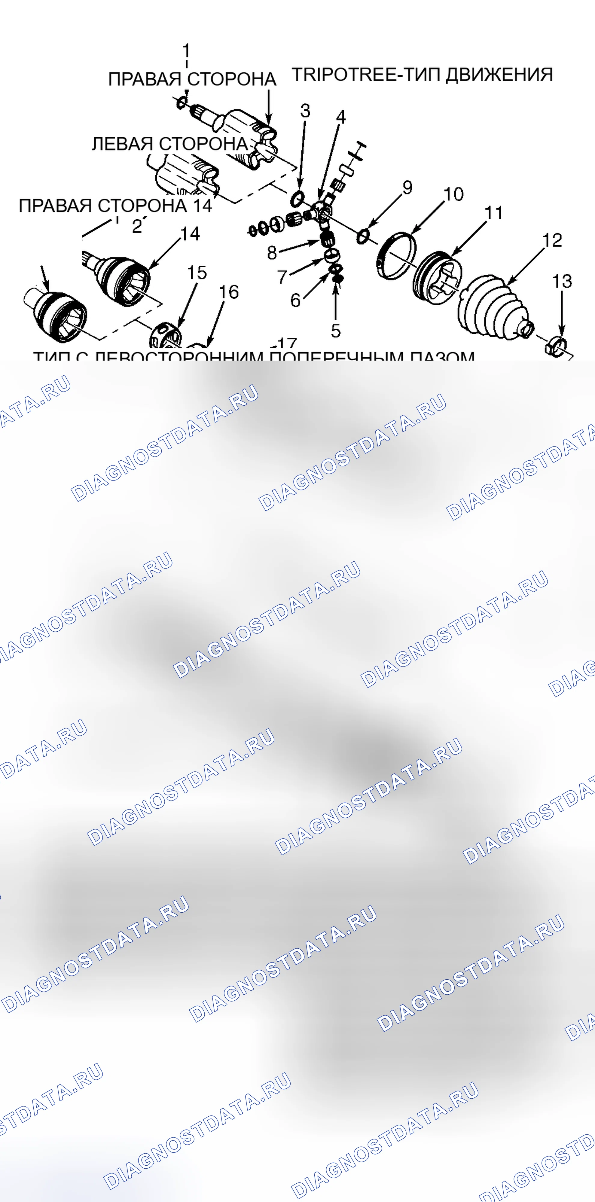 Рис. 1: Проверка полуоси. Hyundai Staria I