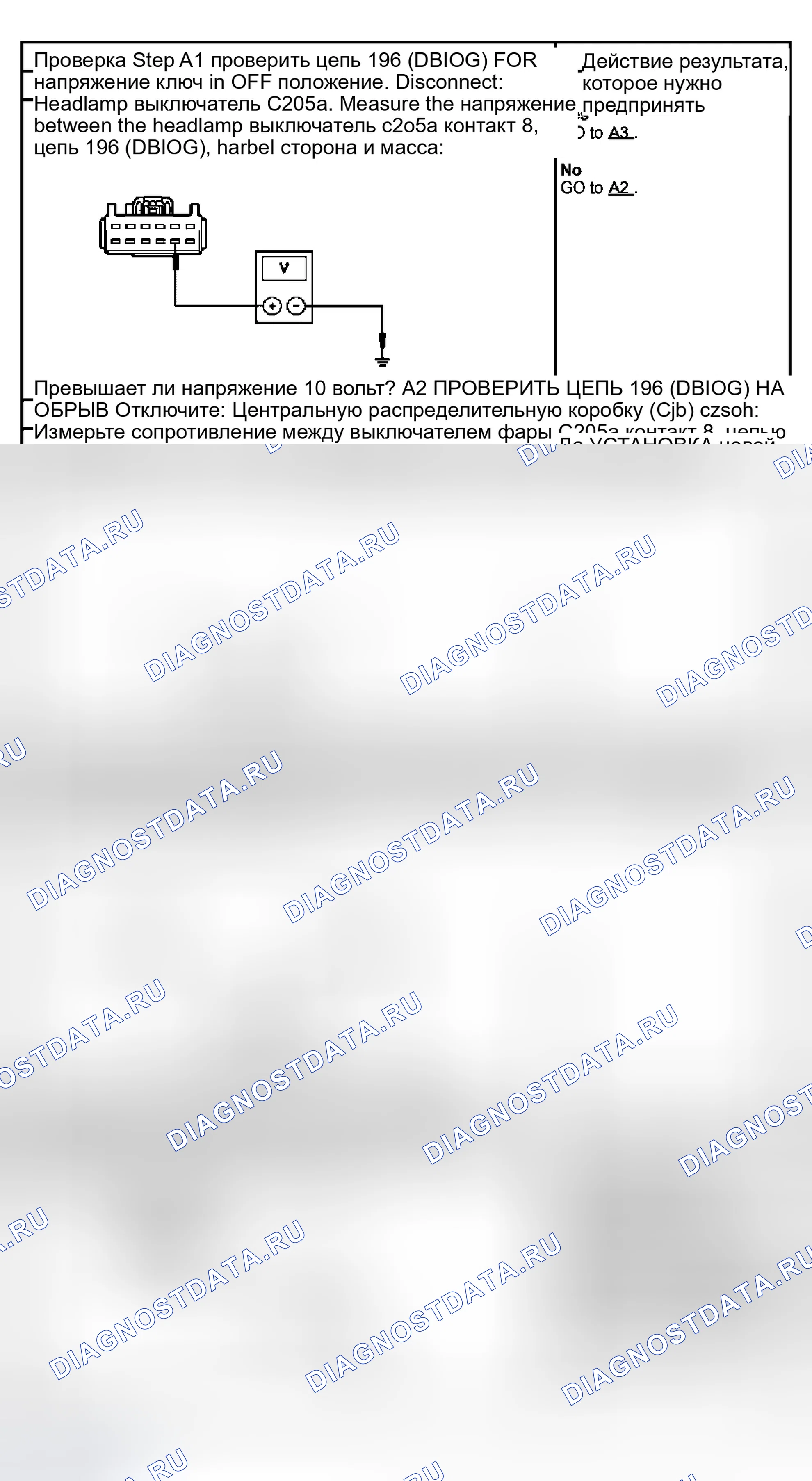 Рис. 68: ТОЧЕЧНОЕ ИСПЫТАНИЕ A: НИЗКИЕ ЛУЧИ НЕ РАБОТАЮТ. Ford Expedition II