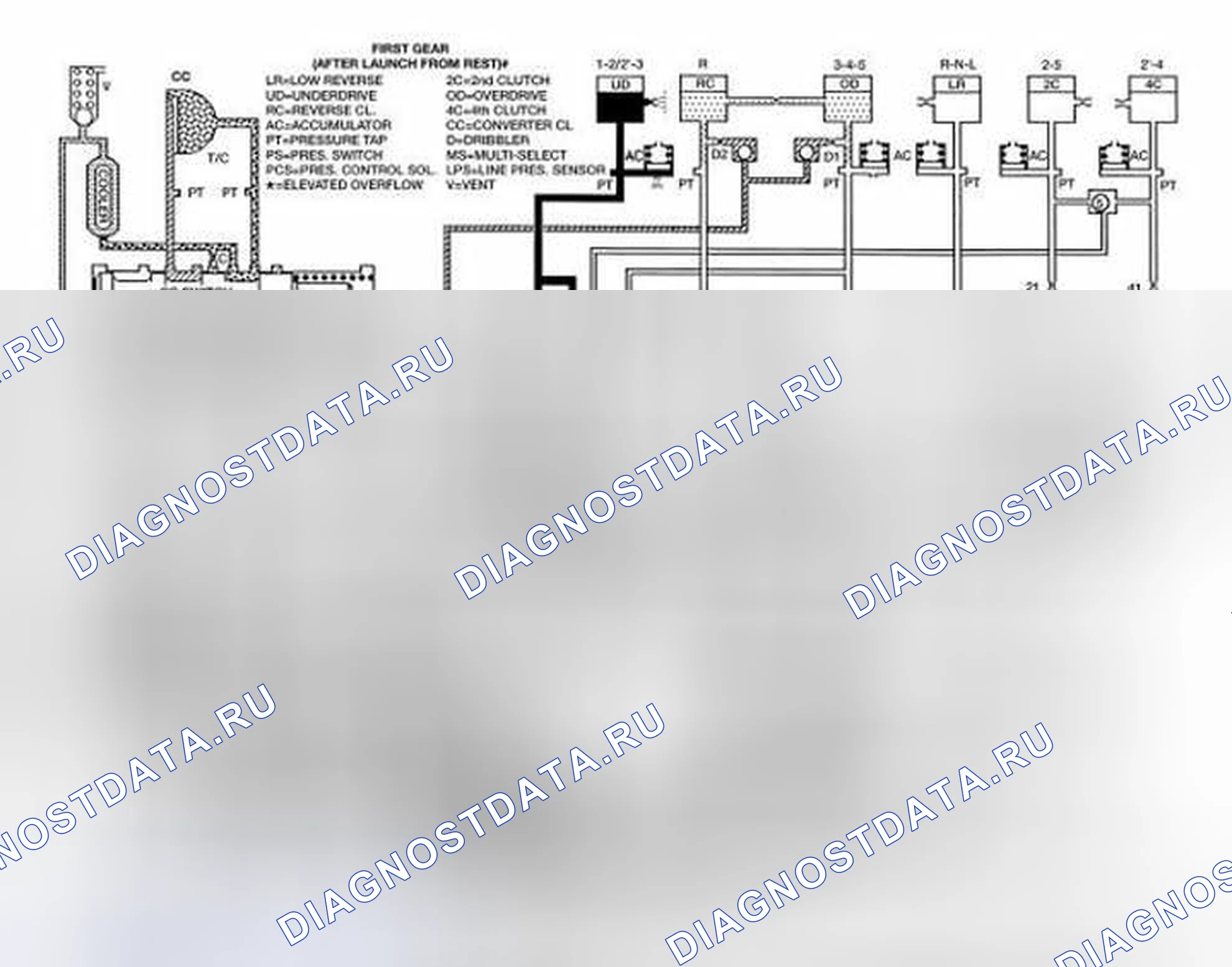 Рис. 448. Dodge Cab & Chassis R3500 HD final