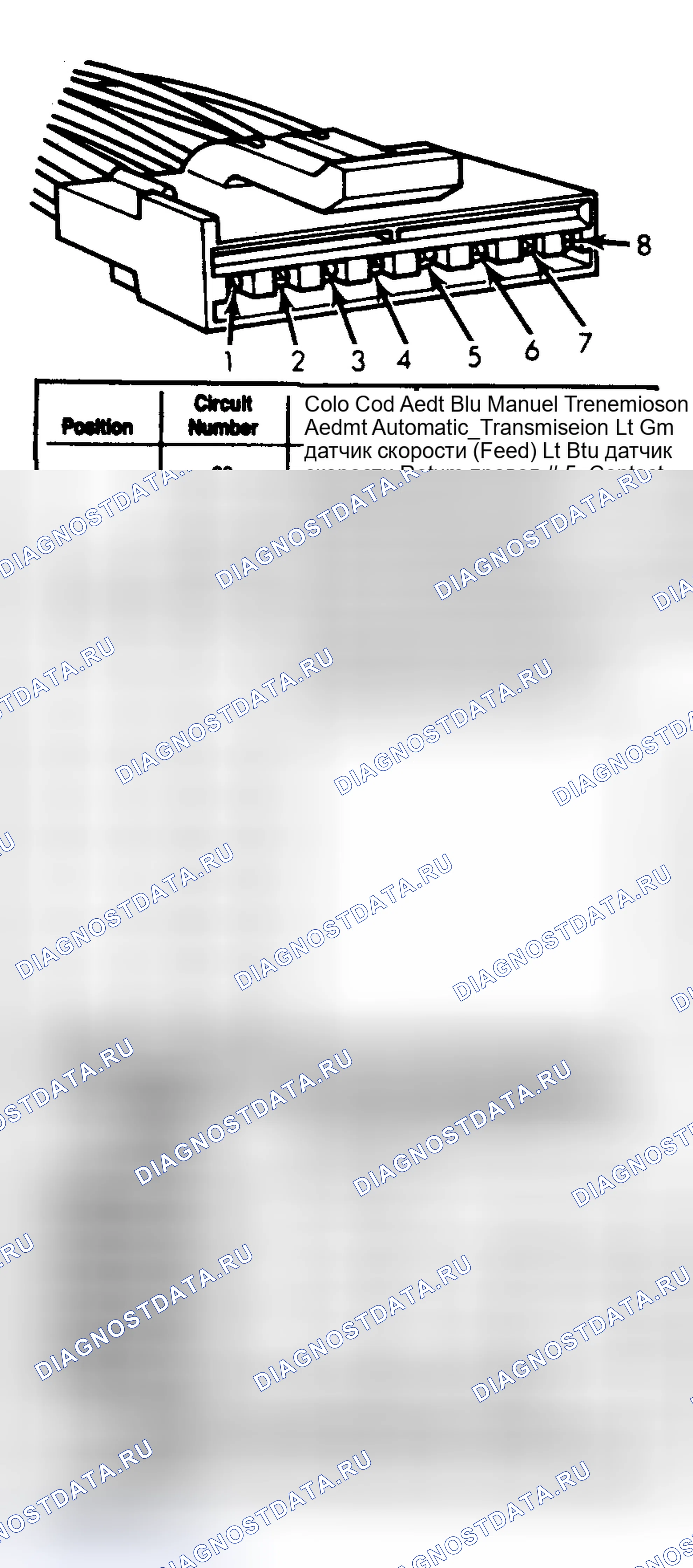 Рис. 7. Ford Cab & Chassis F350 