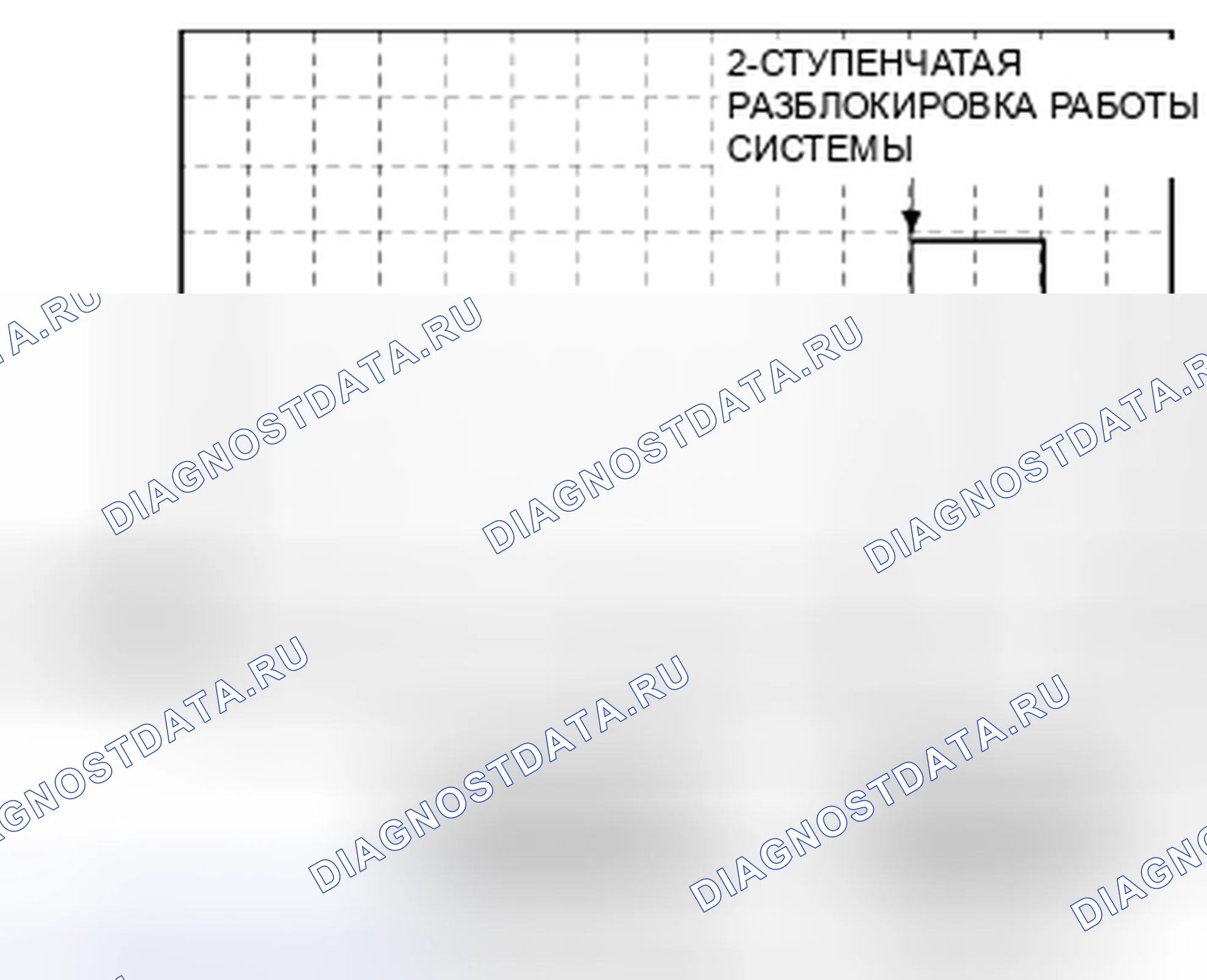 Рис. 51: 2-ступенчатая разблокировка приводов дверных замков (ссылка). Mazda 5 II