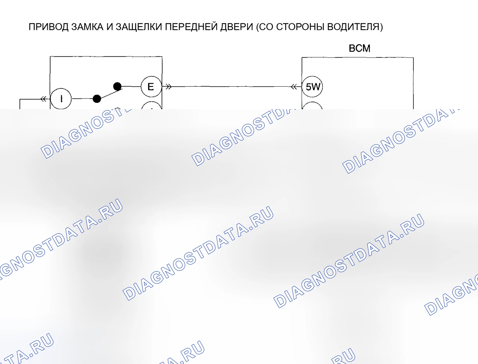 Рис. 27: расшифровка кода ошибки B2574. Mazda 5 I