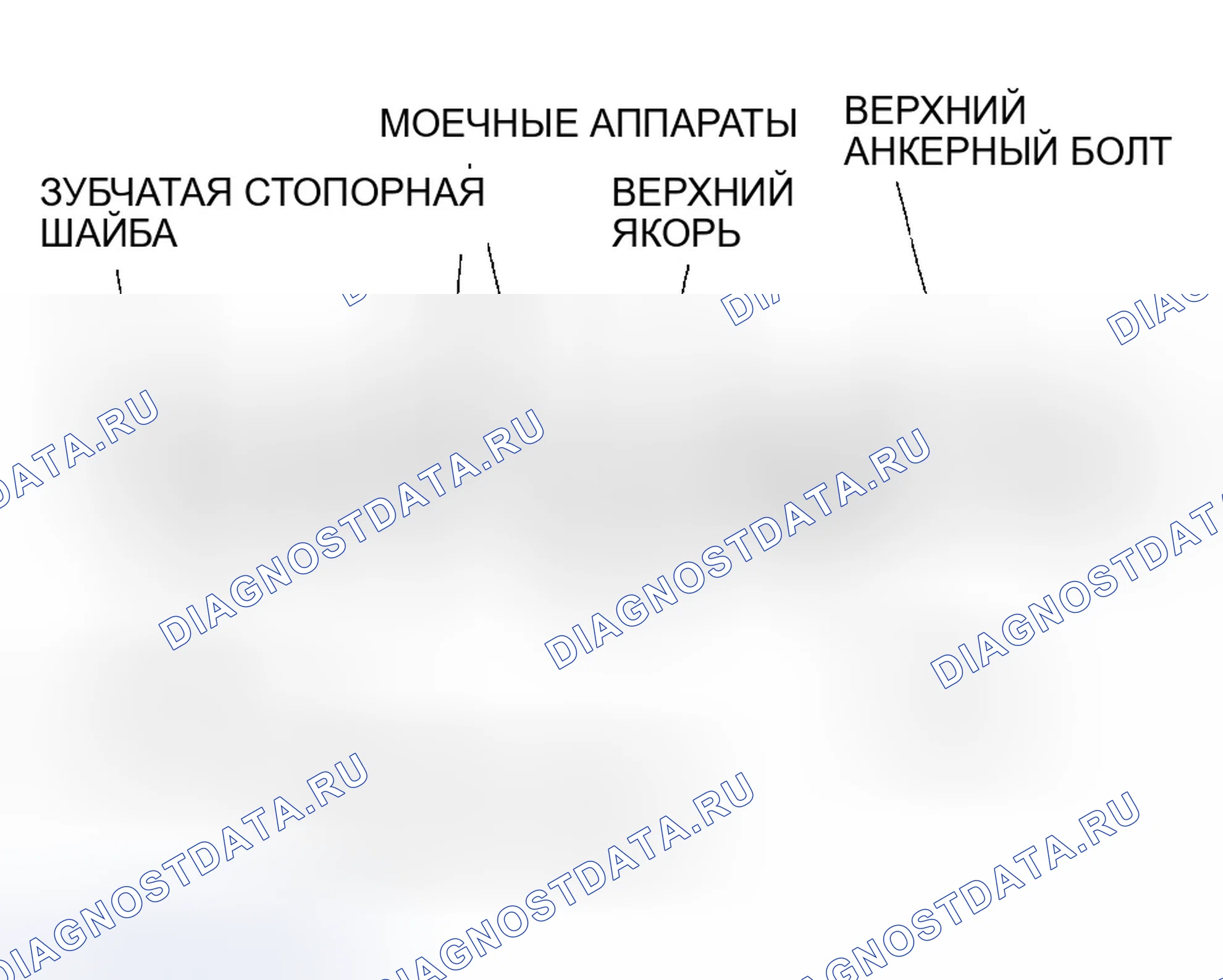 Рис. 25. Honda Pilot I
