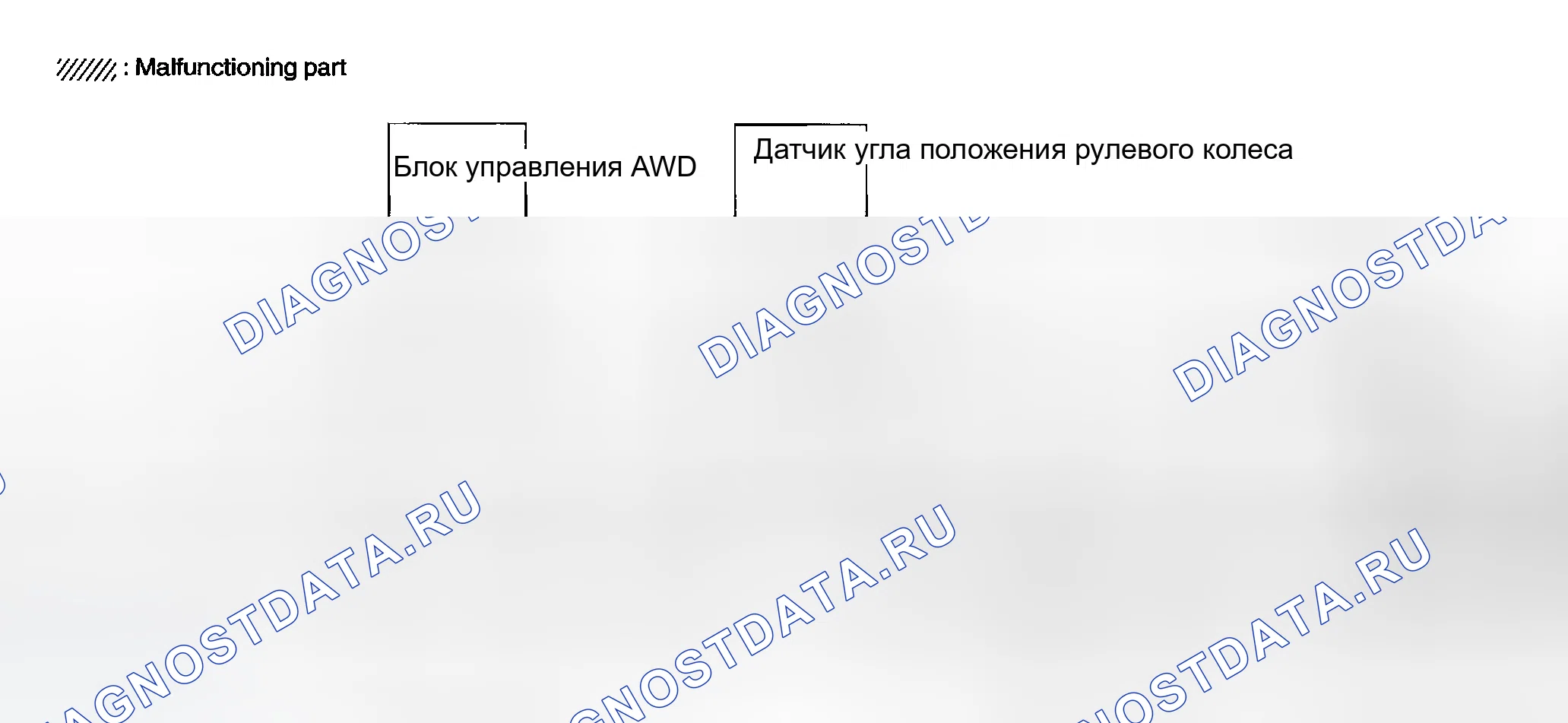 Рис. 333: ПРОВЕРКА ЦЕПИ БЛОКА УПРАВЛЕНИЯ СИДЕНЬЕМ ВОДИТЕЛЯ. Infiniti FX35 I
