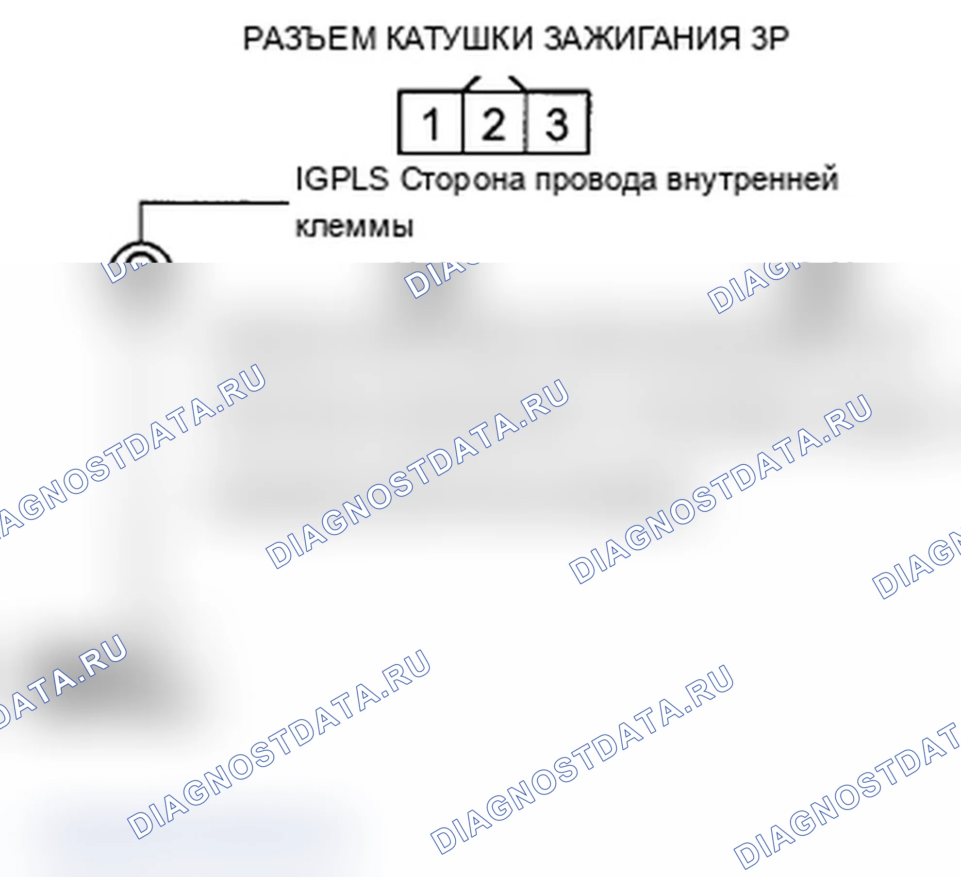 Рис. 191. Acura TL IV