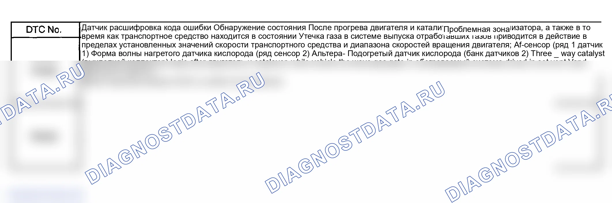 Рис. 101. Lexus ES XV30 рестайлинг