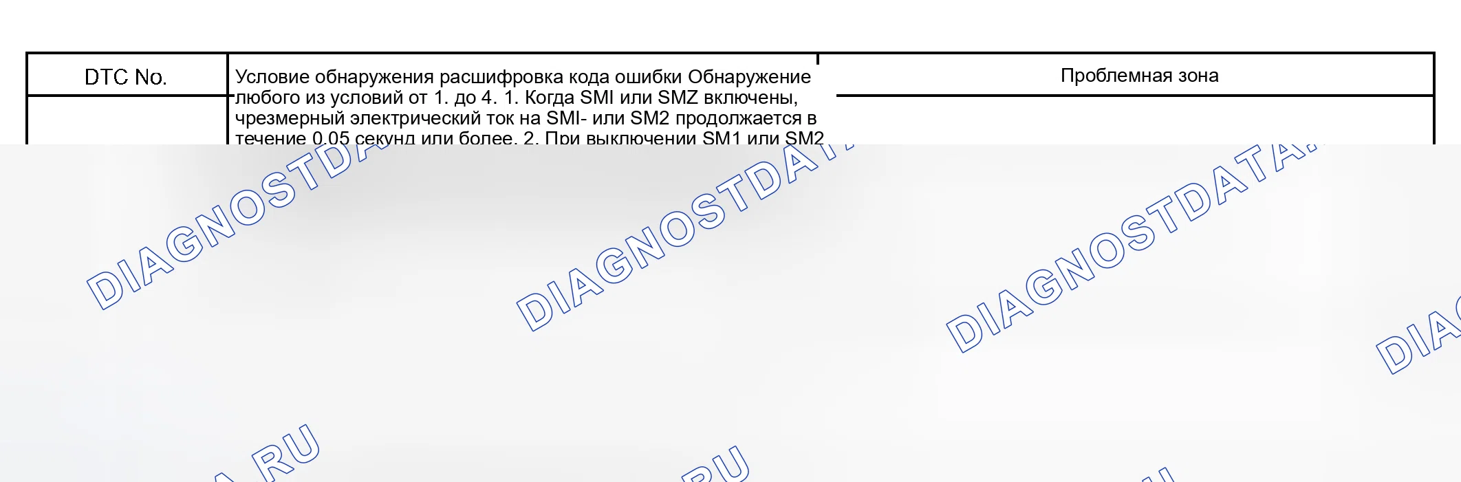 Рис. 129: ОПИСАНИЕ ЦЕПИ. Toyota RAV4 II рестайлинг