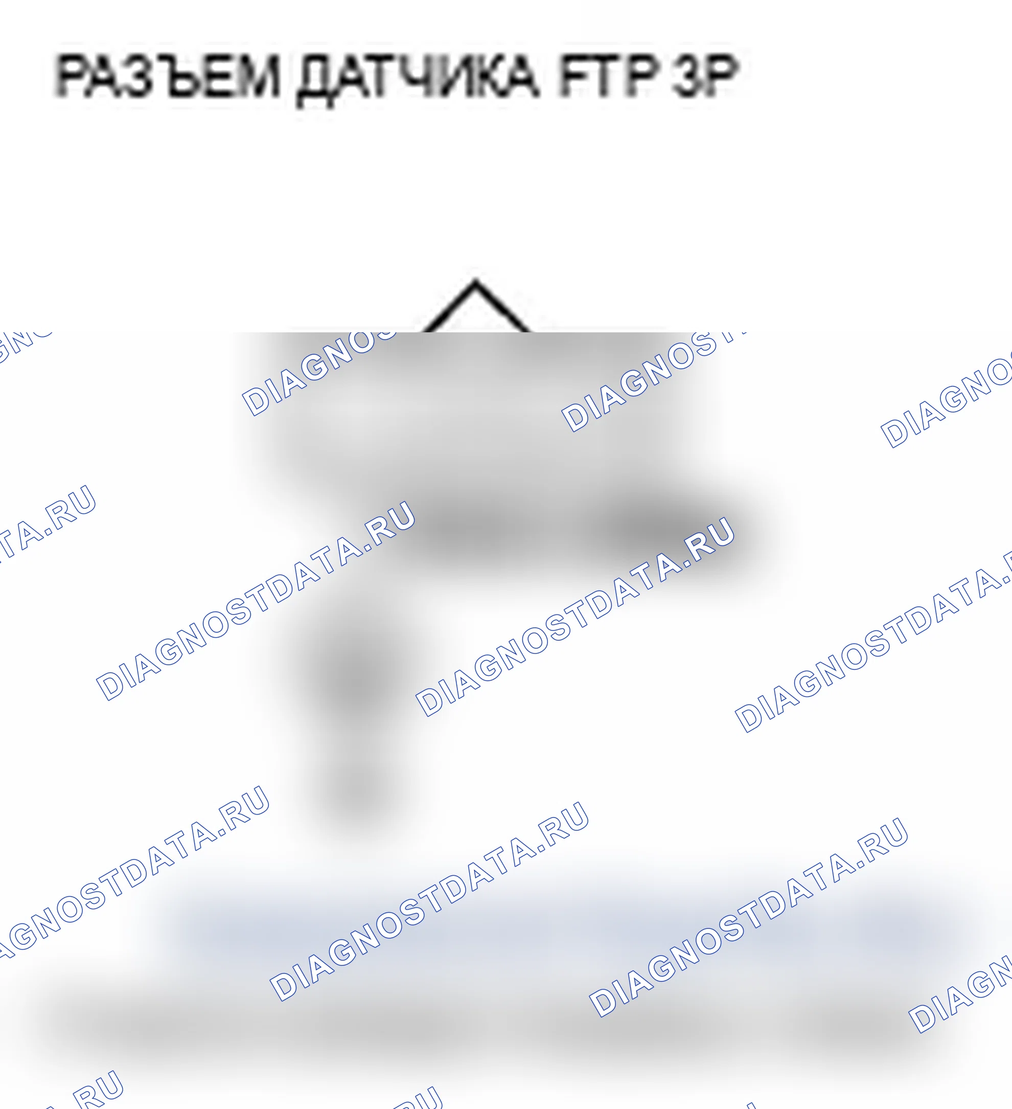 Рис. 27: P0452 расшифровка кода ошибки: низковольтная цепь датчика FTP. Acura MDX II