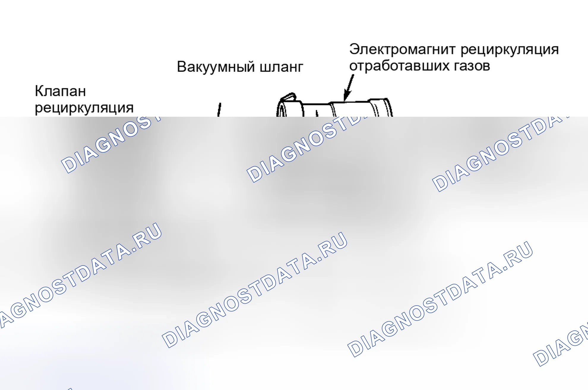 Рис. 10: Все модели. Chrysler Grand Voyager III