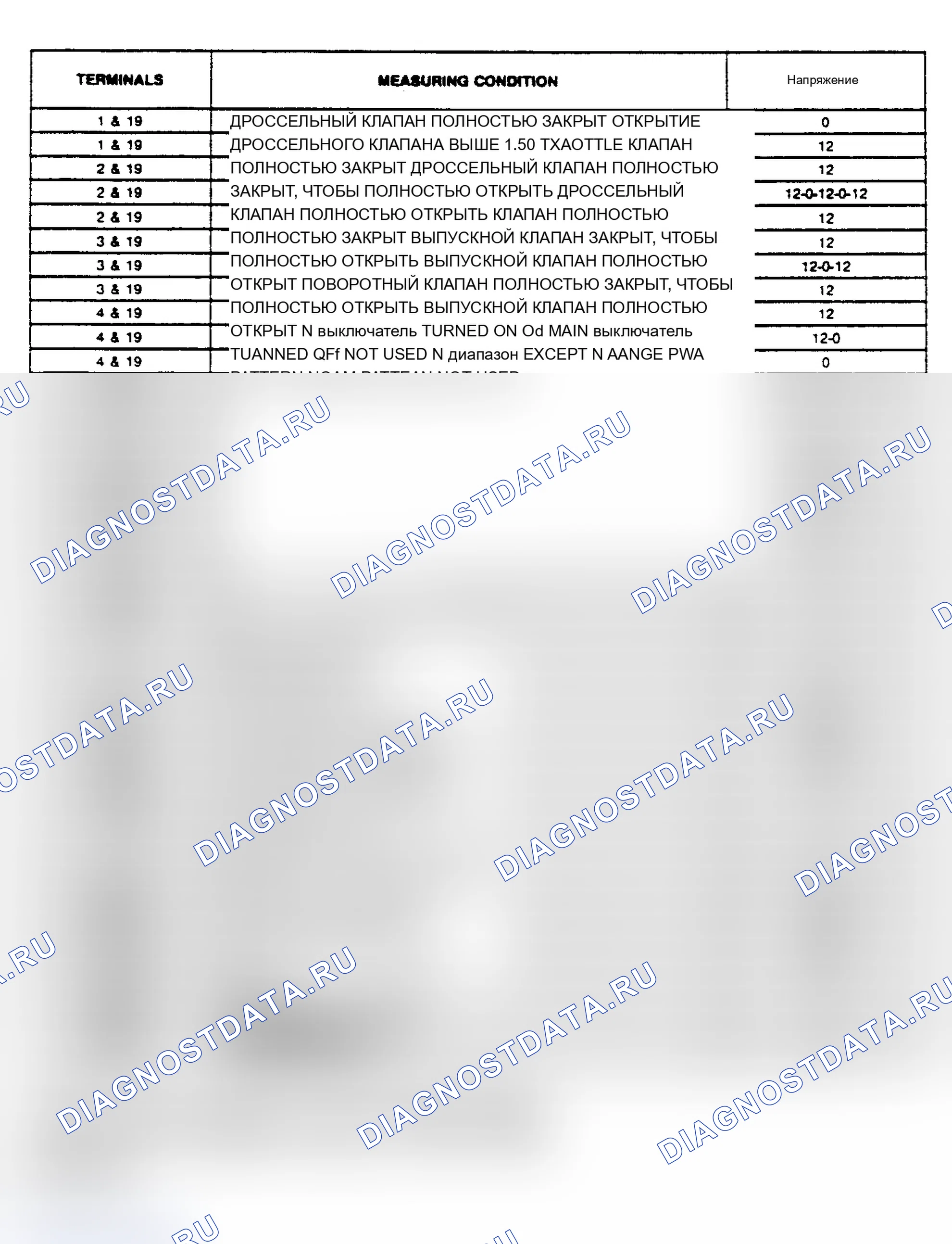 Рис. 162. Geo Prizm pre-I