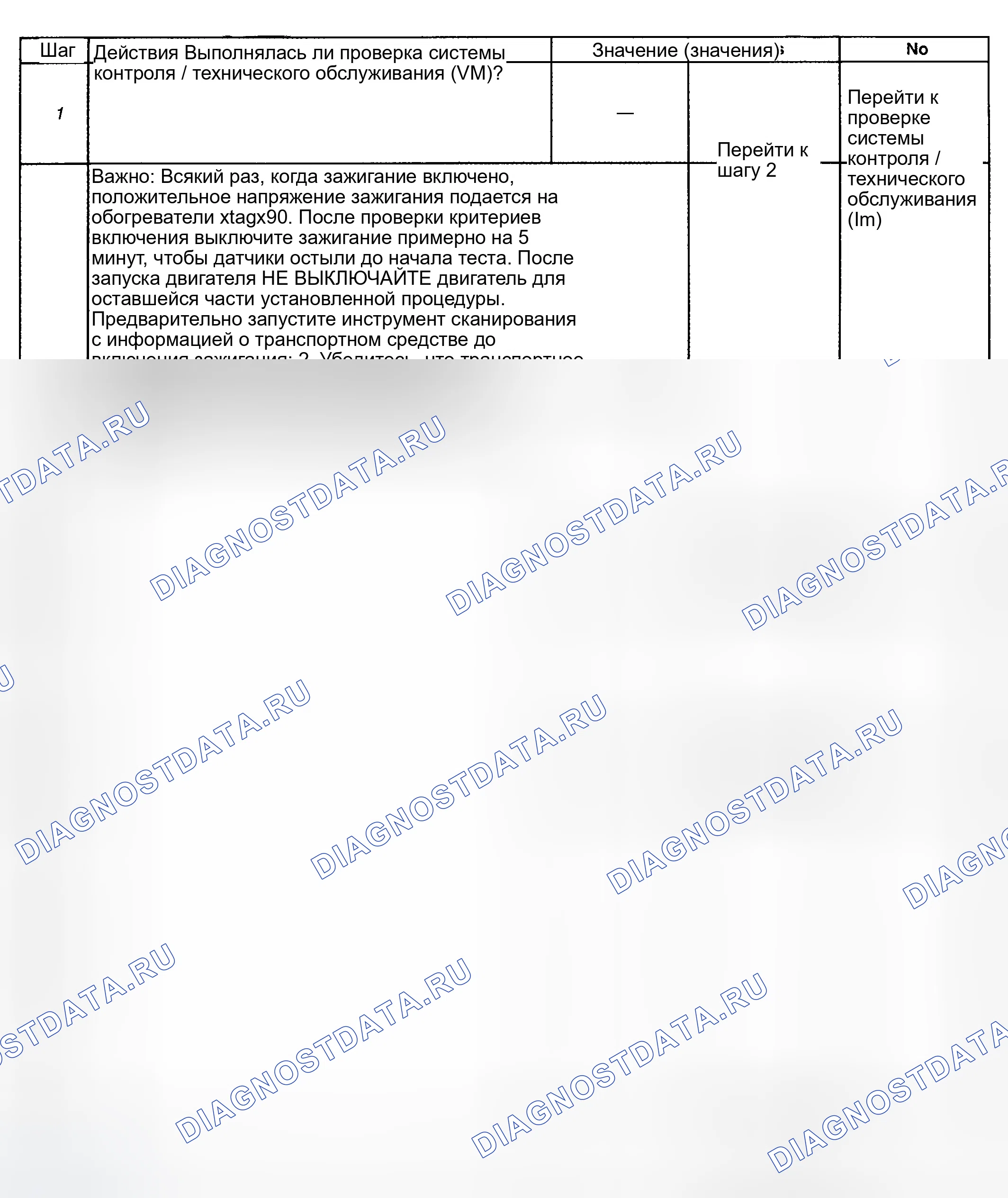 Рис. 61: Процедура. GMC Savana H2500 