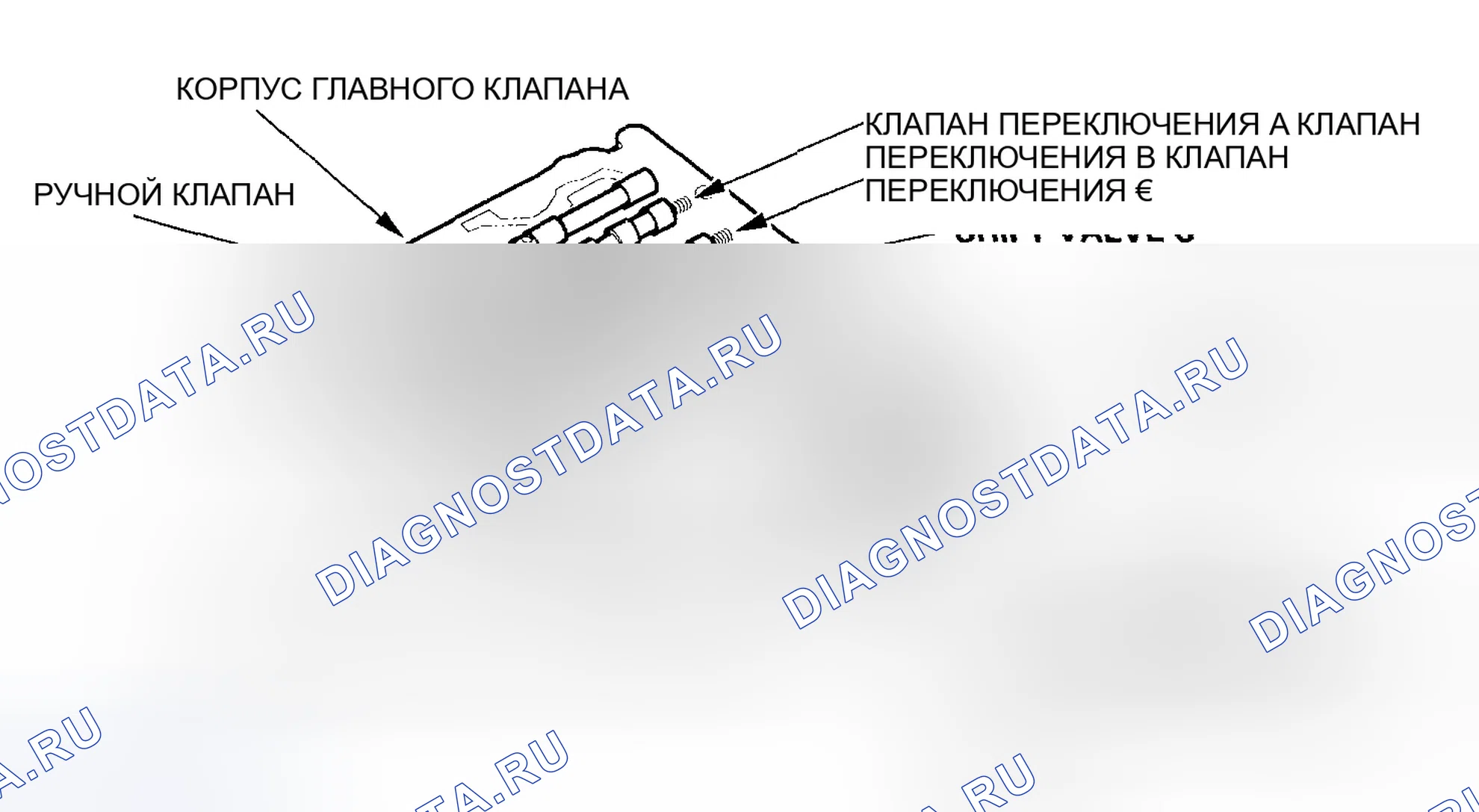 Рис. 291: Корпус основного клапана. Honda CR-V II