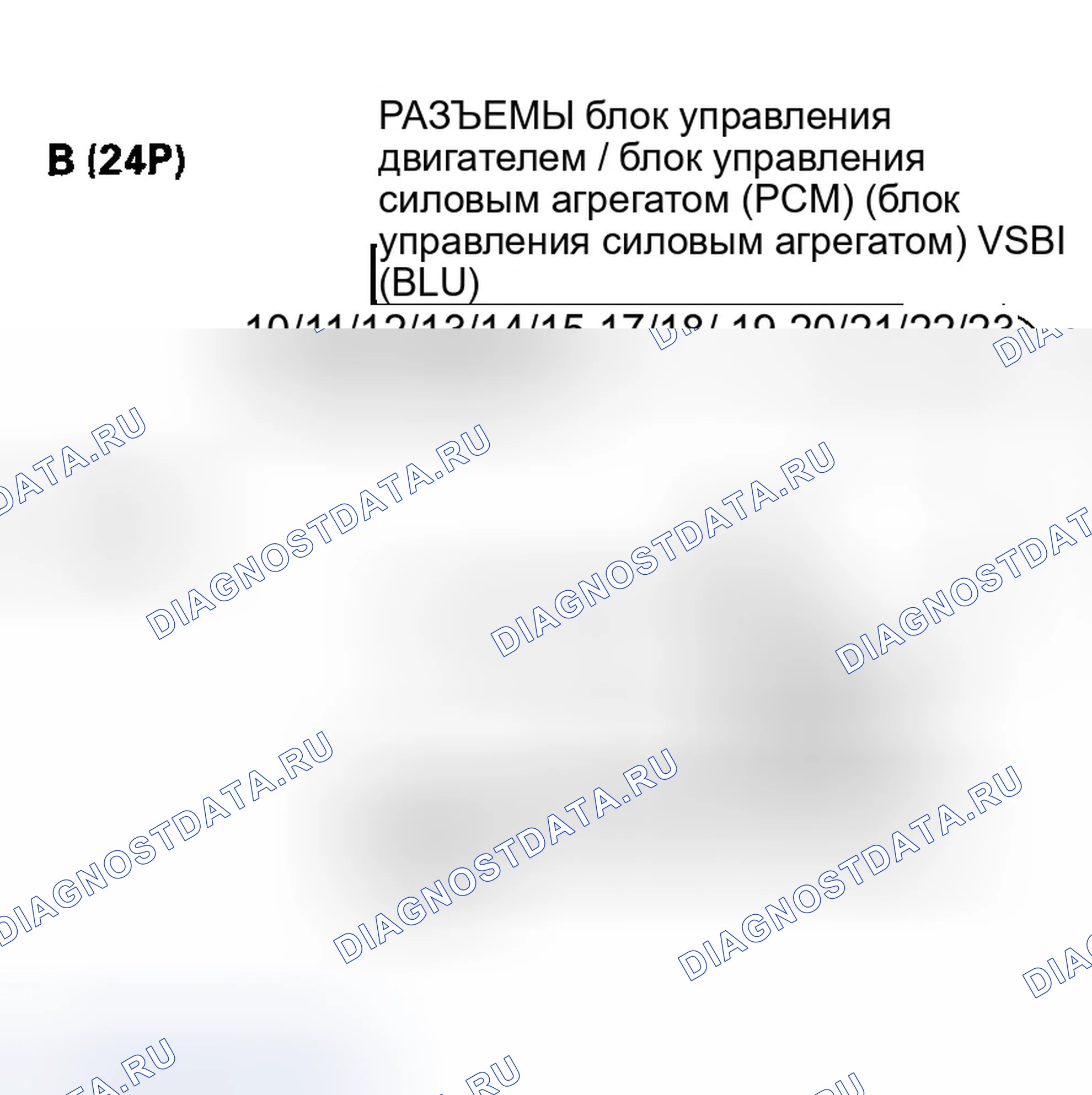 Рис. 532. Honda Accord VII рестайлинг