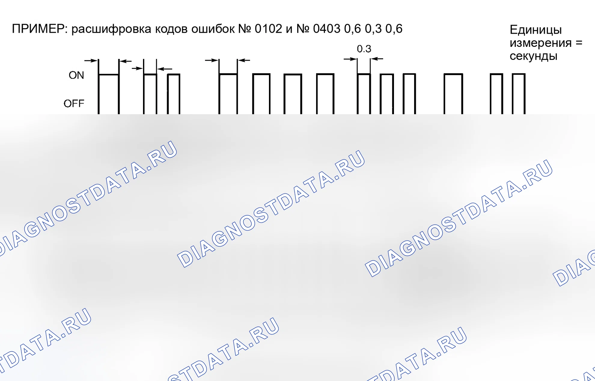 Рис. 26. Honda Legend I