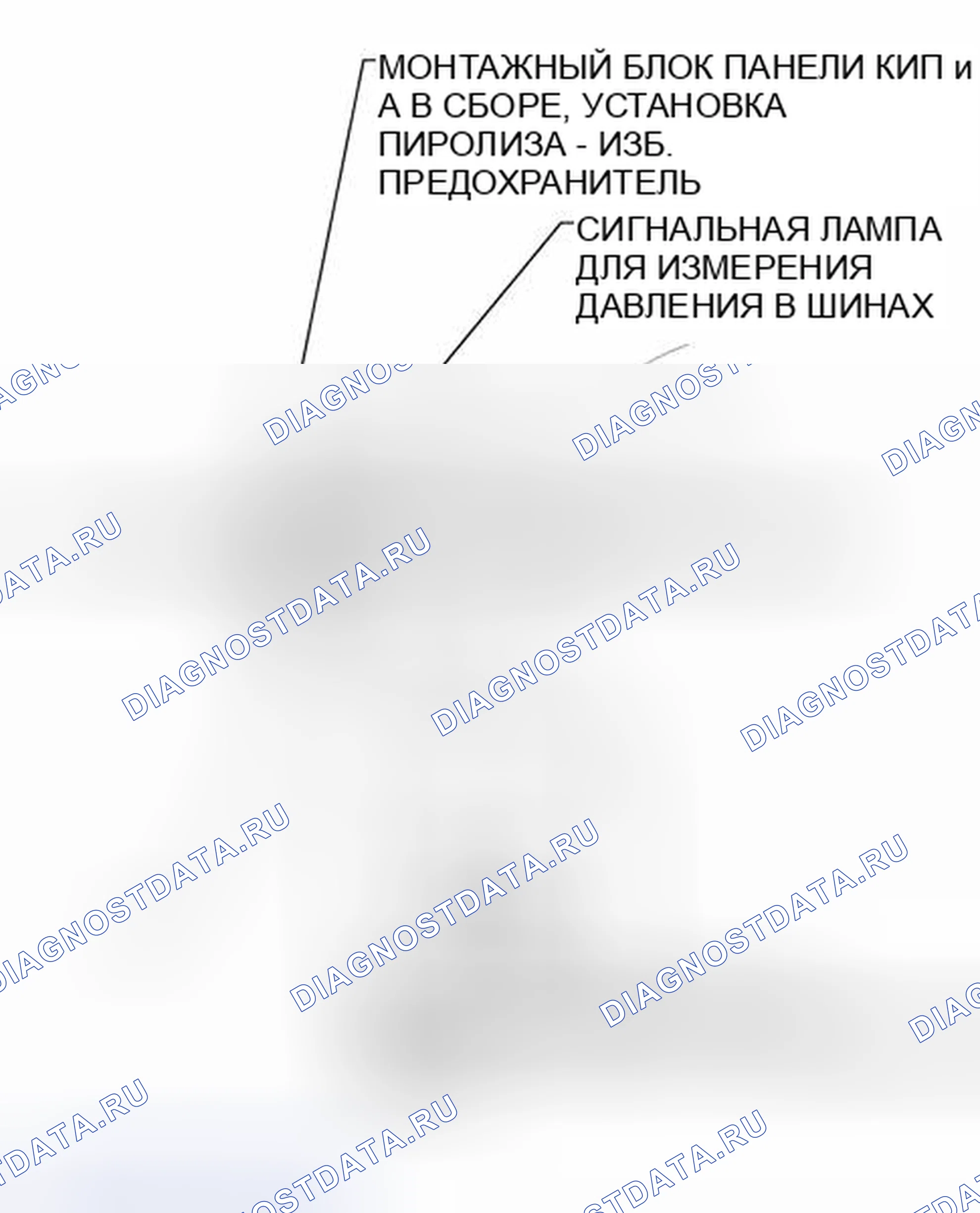 Рис. 3: ИЛЛЮСТРАЦИЯ. Toyota Sienna III