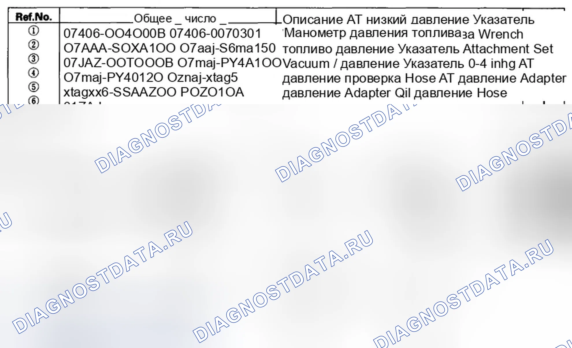 Рис. 307: Специальные инструменты. Honda CR-V III рестайлинг