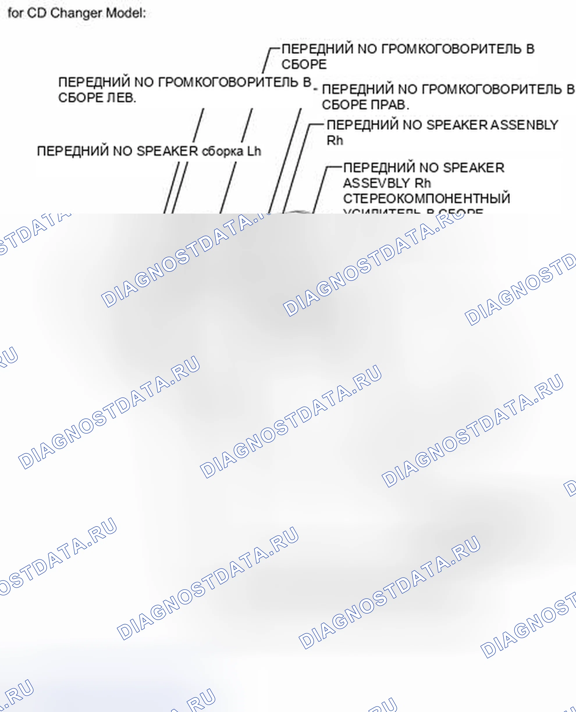 Рис. 75: ИЛЛЮСТРАЦИЯ. Honda Accord VII