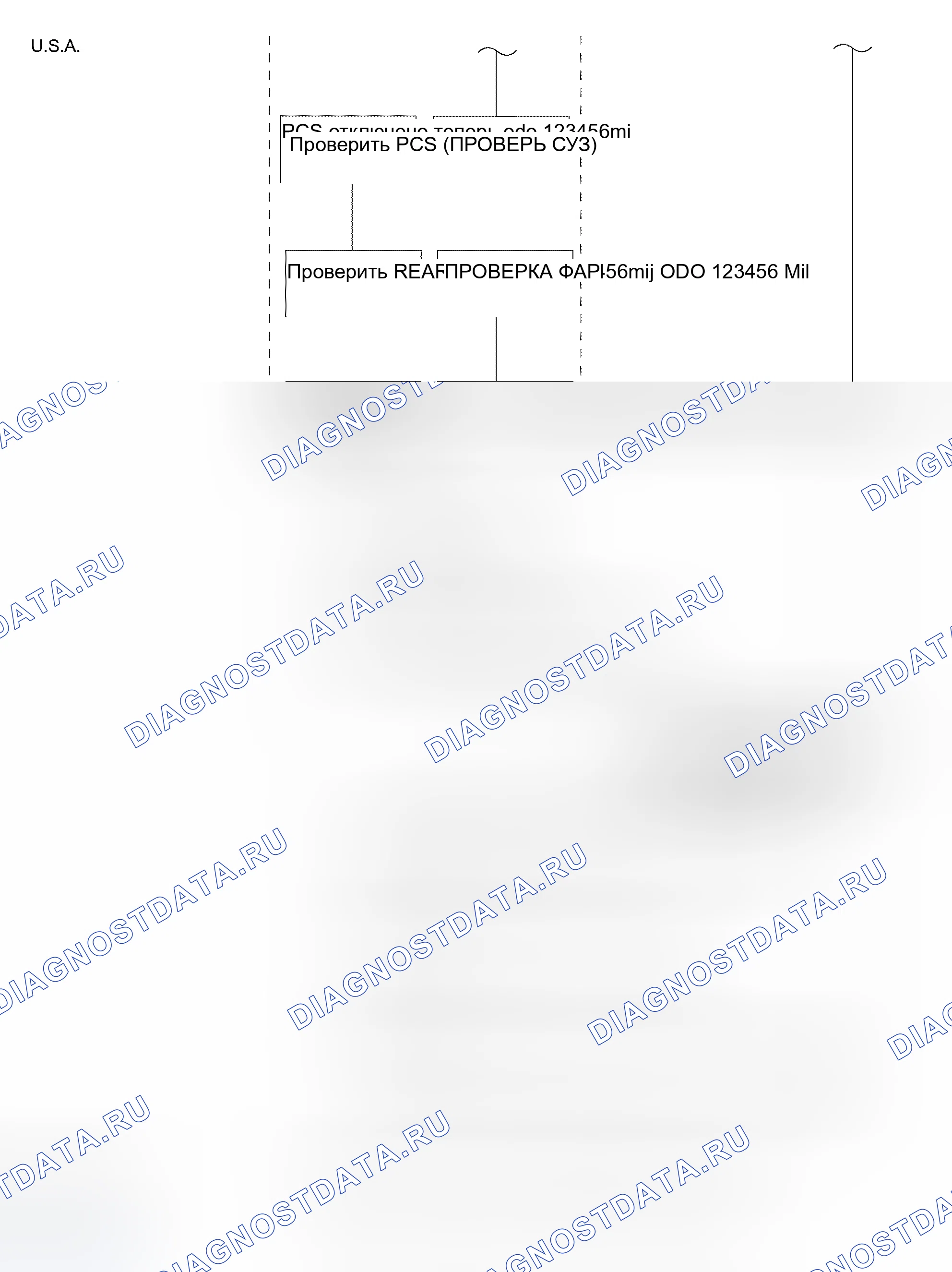 Рис. 7. Haval H8 I