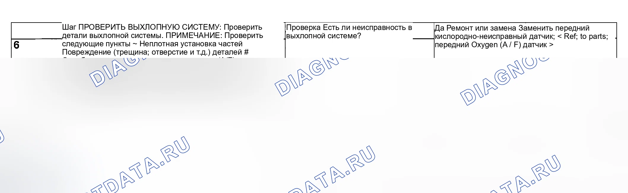Рис. 239. Subaru Outback BP