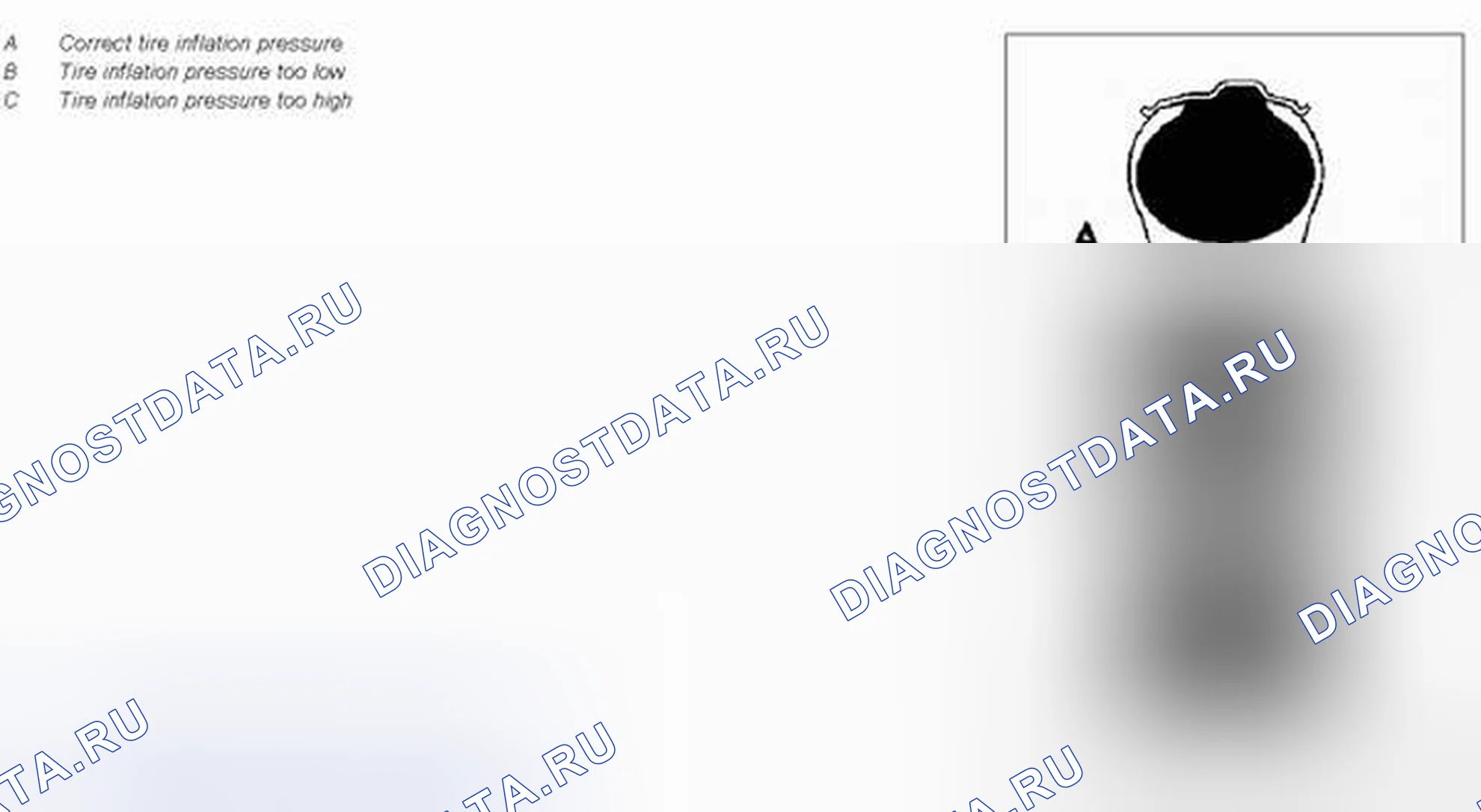 Рис. 34: Корректное давление в шине - AP40.15-P-4061MCU. Kia Soul I