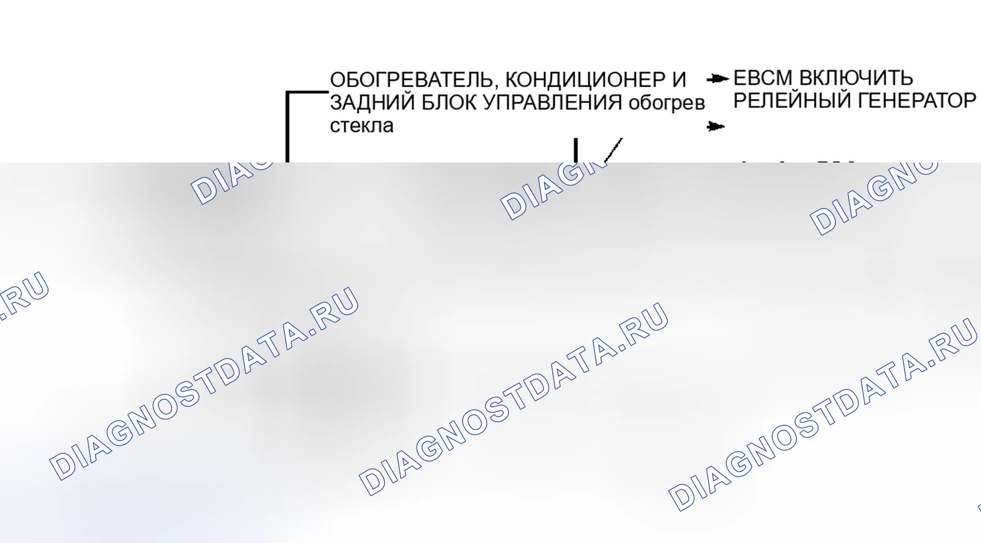 Рис. 116. Pontiac Grand AM IV