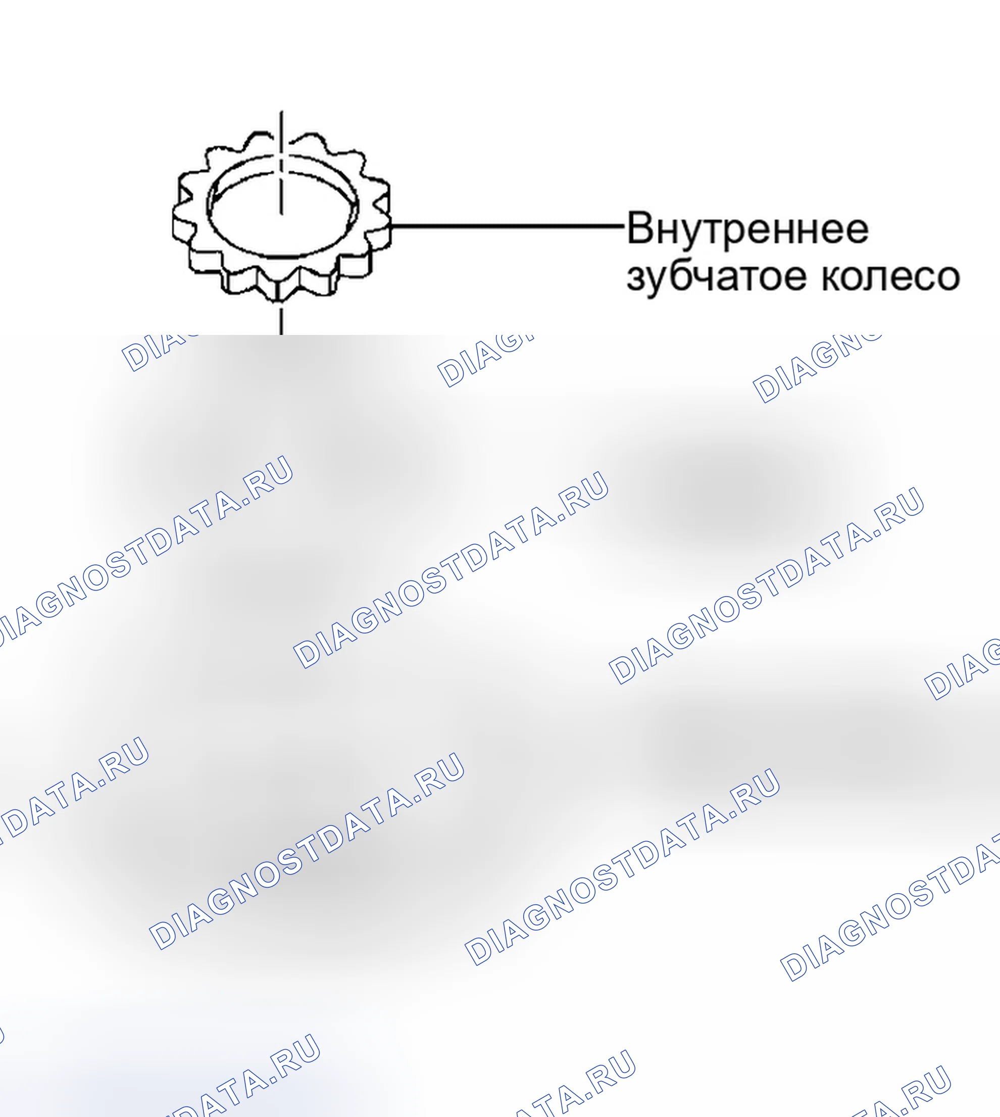 Рис. 124. Infiniti QX56 I
