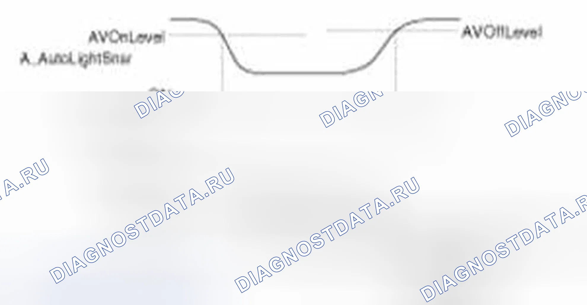 Рис. 63: Хвостовое управление Av. Hyundai Elantra V